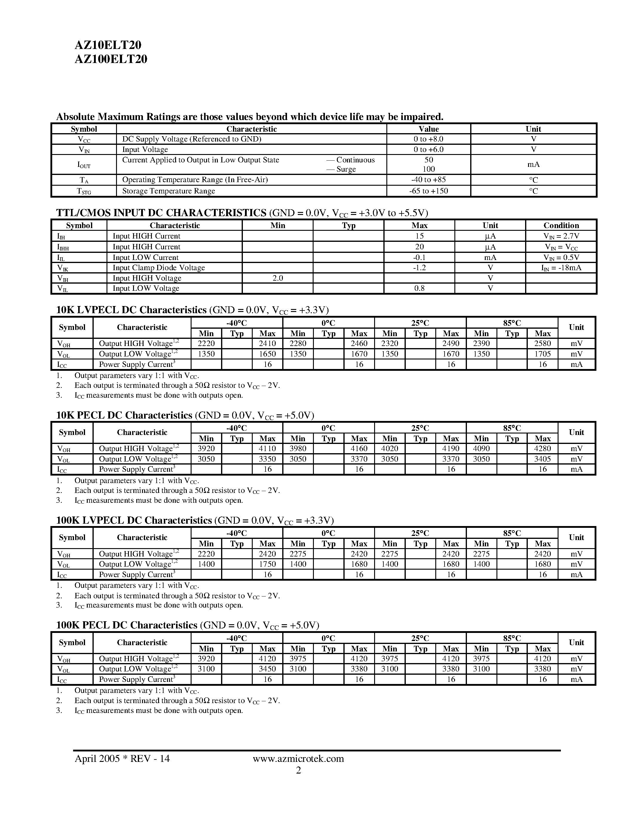 Datasheet AZ100ELT20 - CMOS/TTL to Differential PECL Translator page 2