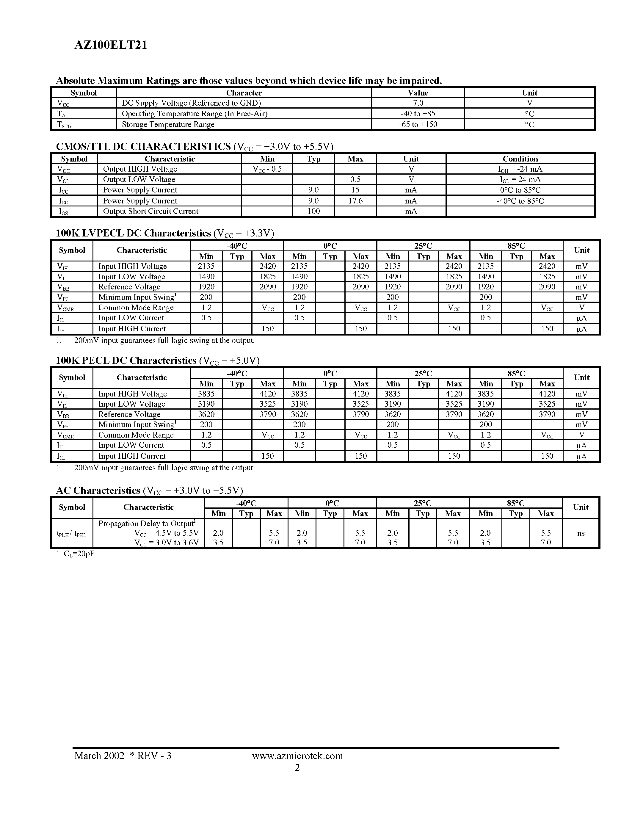 Datasheet AZ100ELT21 - Differential PECL to CMOS/TTL Translator page 2