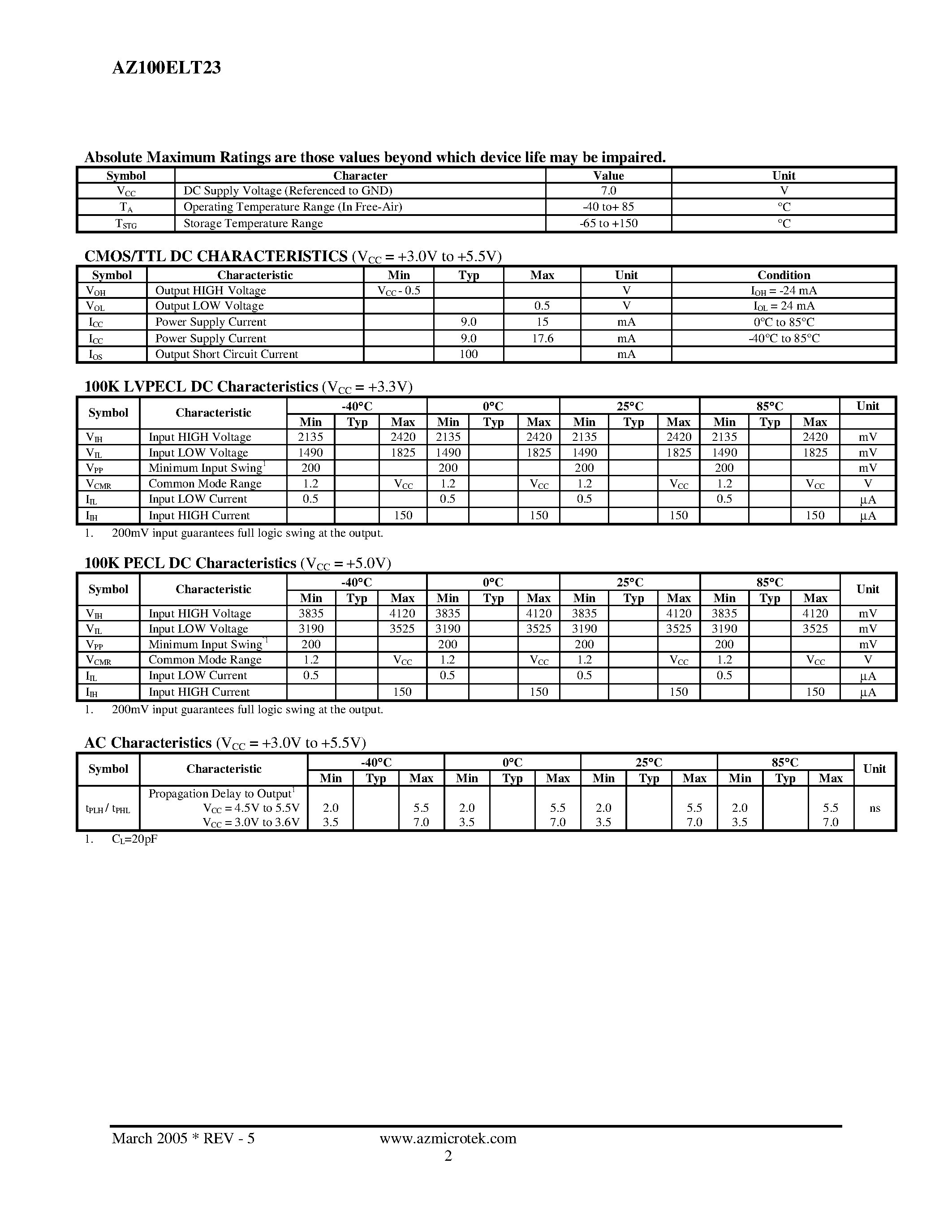 Datasheet AZ100ELT23 - Dual Differential PECL to CMOS/TTL Translator page 2