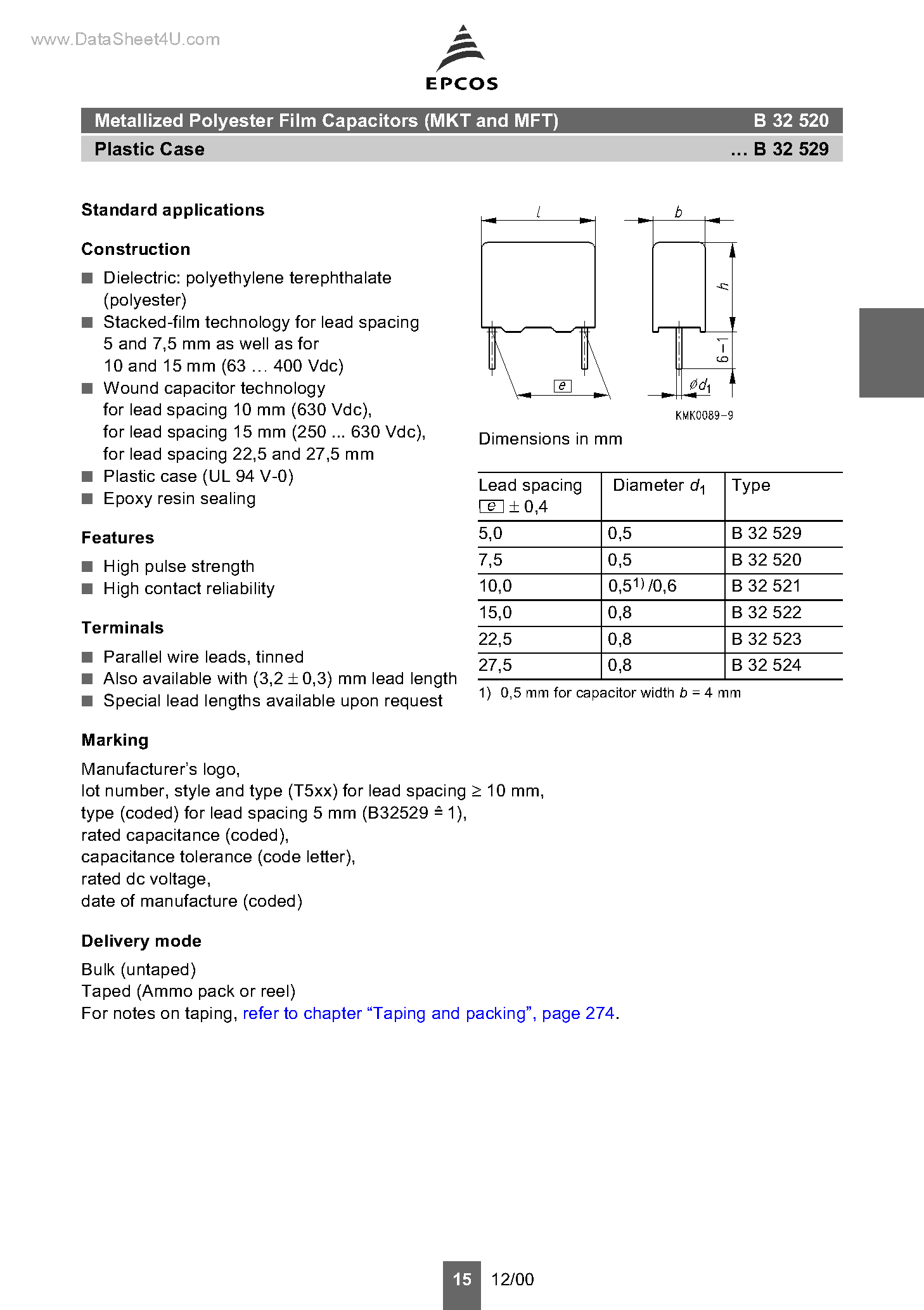 Datasheet B32520 - (B32520 / B32529) Metallized Polyester Film Capacitors page 1