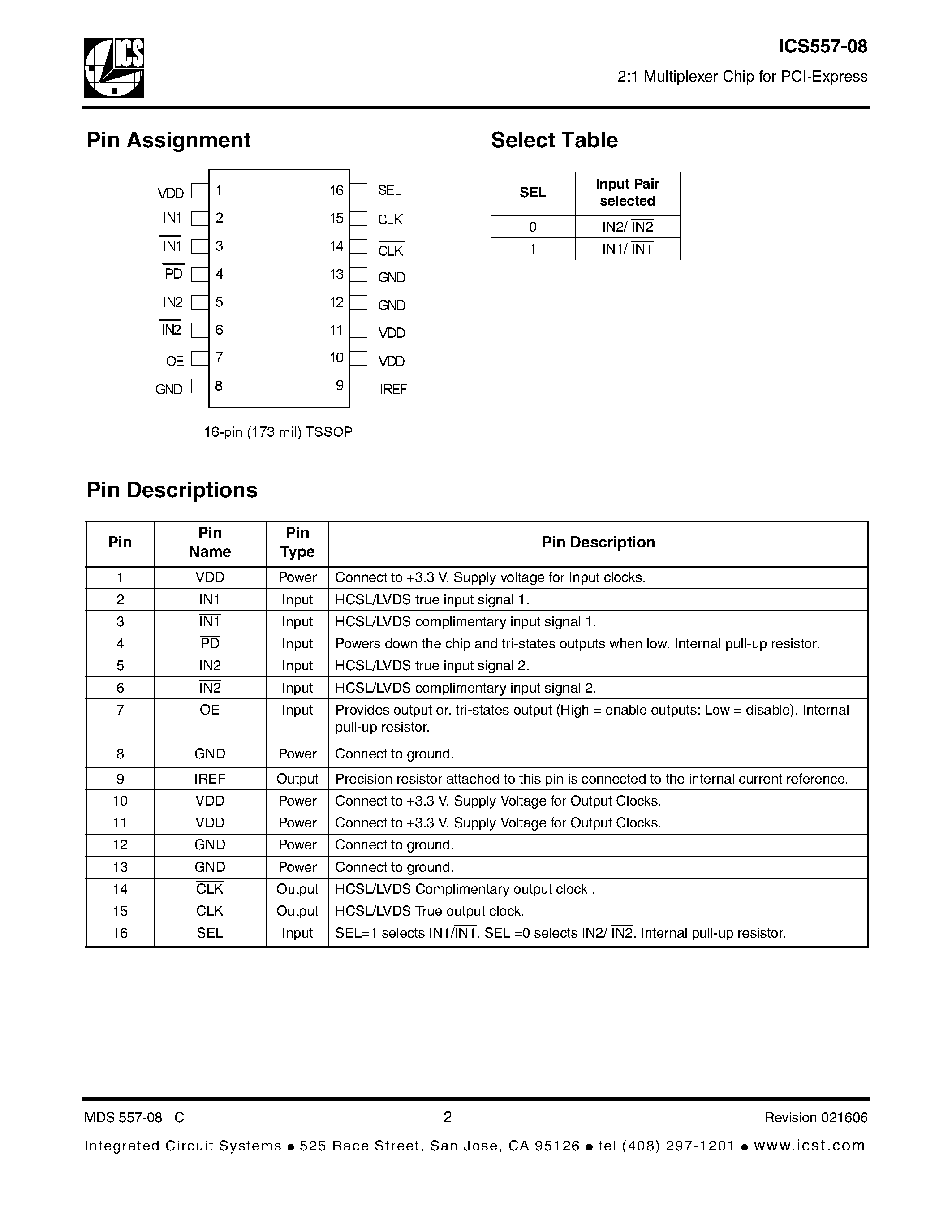 Datasheet ICS557-08 page 2 Datasheet ICS557-08 - 2:1 MULTIPLEXER CHIP page 2