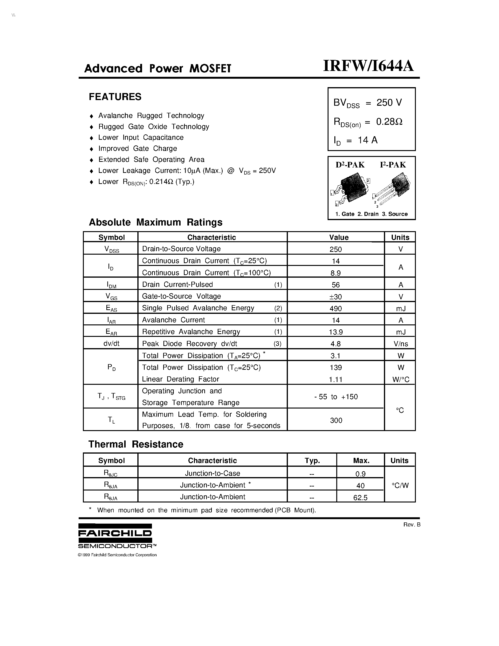 Datasheet IRFI644A - (IRFI644A / IRFW644A) Advanced Power MOSFET page 1