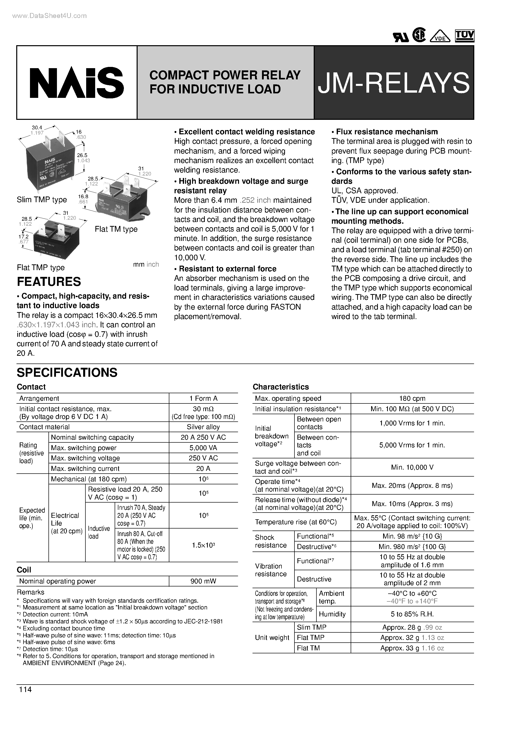 Даташит JM1AN - COMPACT POWER RELAY страница 1