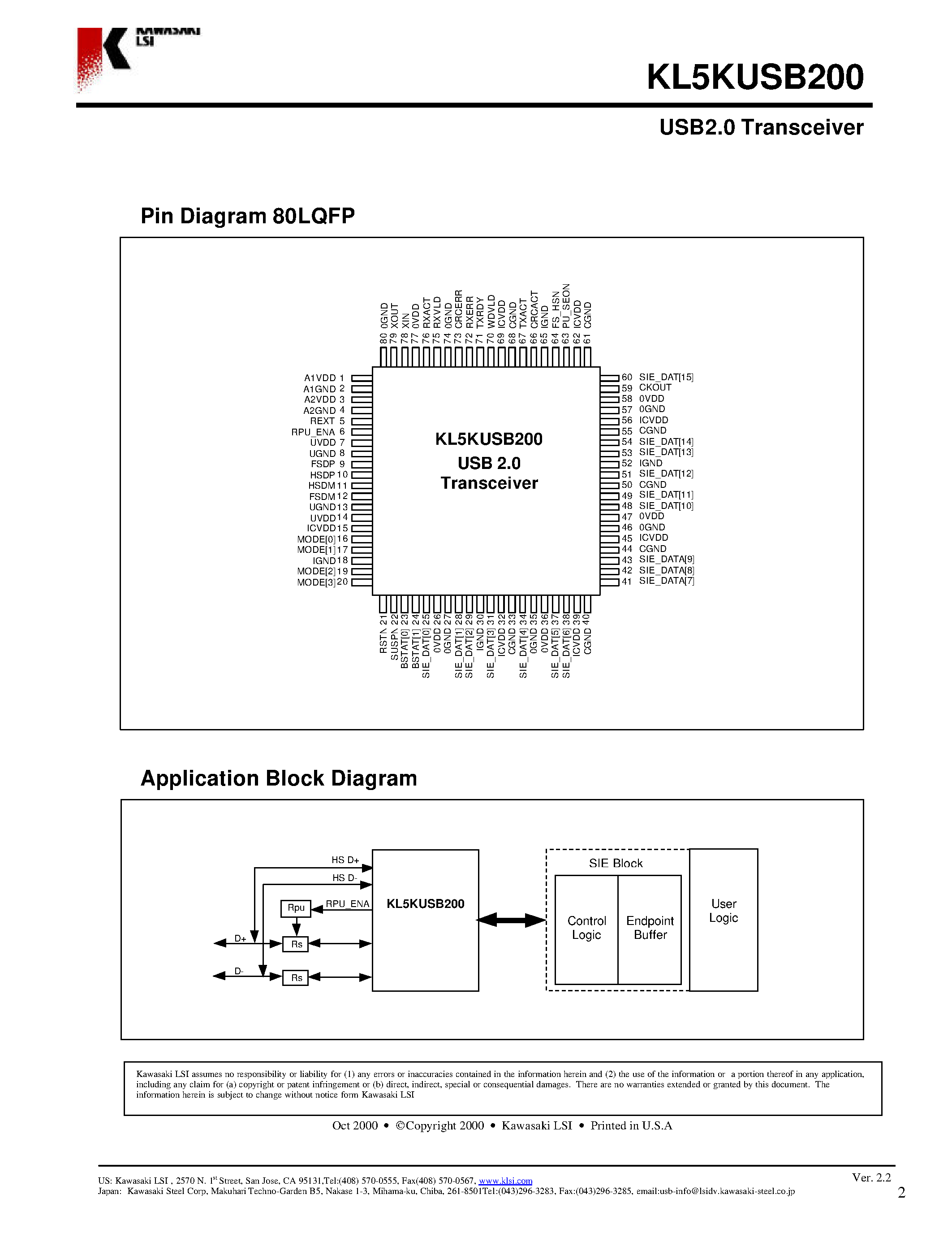 Datasheet KL5KUSB200 page 2 Datasheet KL5KUSB200 - USB2.0 Transceiver page 2