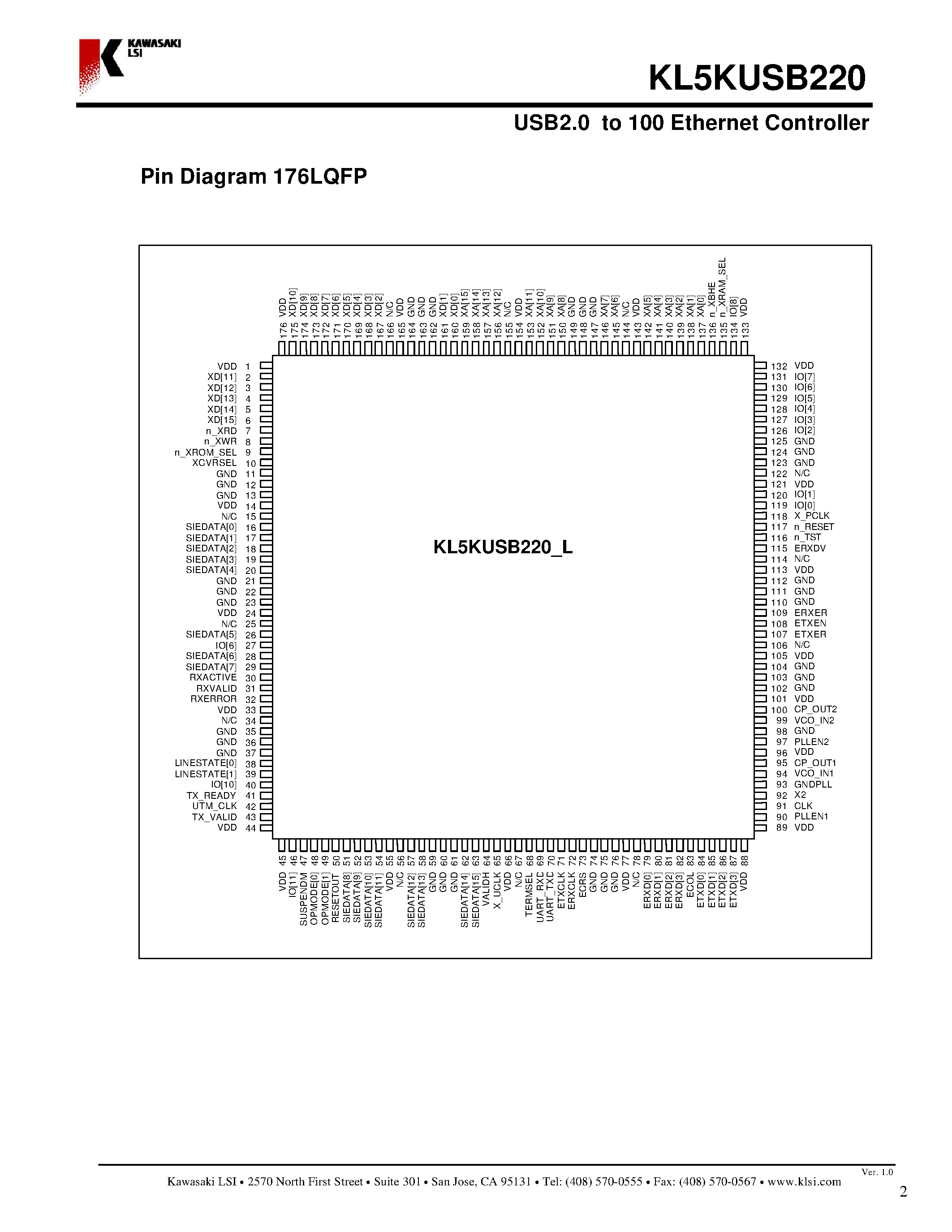 Datasheet KL5KUSB220 page 2 Datasheet KL5KUSB220 - USB2.0 to 100 Ethernet Controller page 2