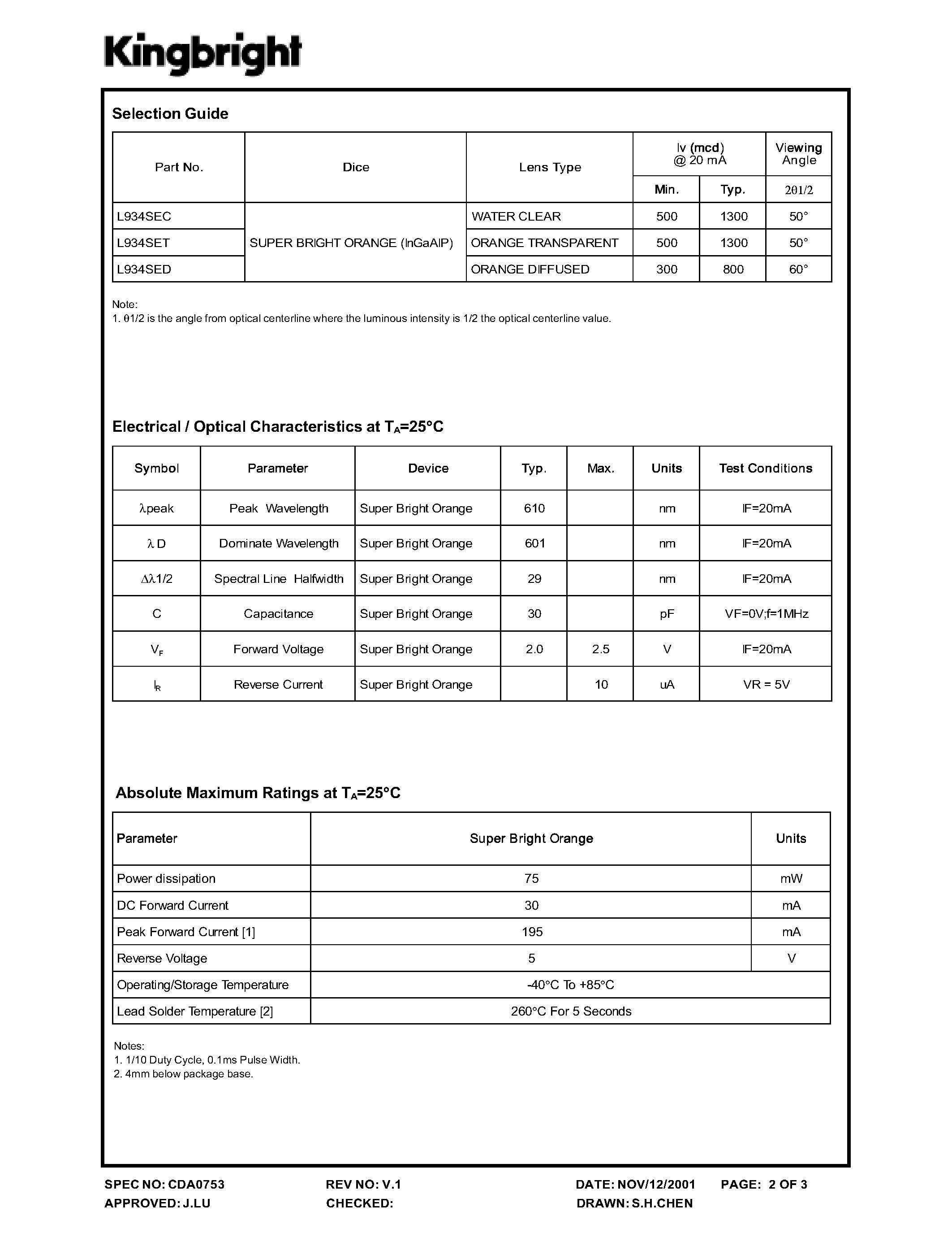 Datasheet L934xx page 2 Datasheet L934xx - SOLID STATE LAMPS page 2