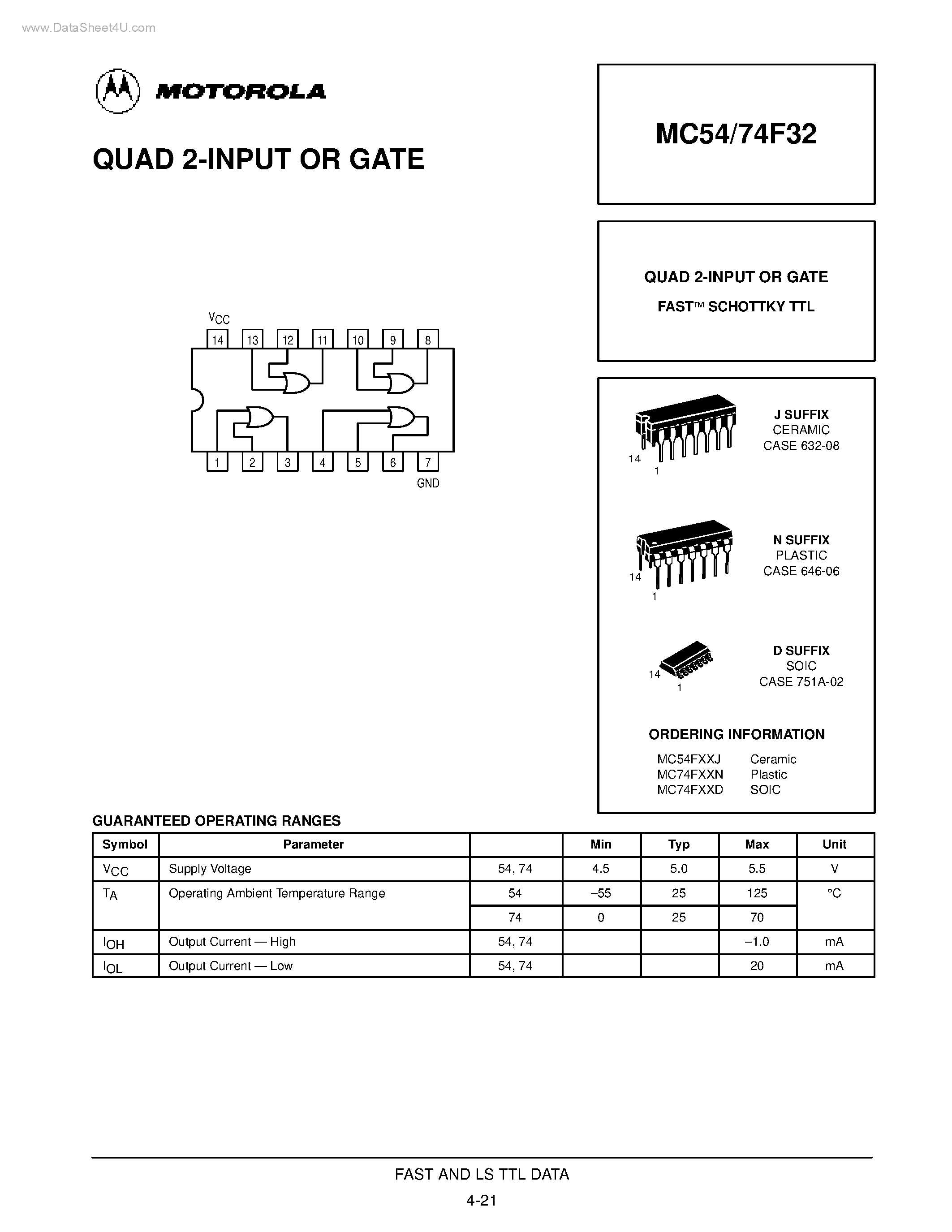 Datasheet MC54F32 - QUAD 2-INPUT OR GATE page 1