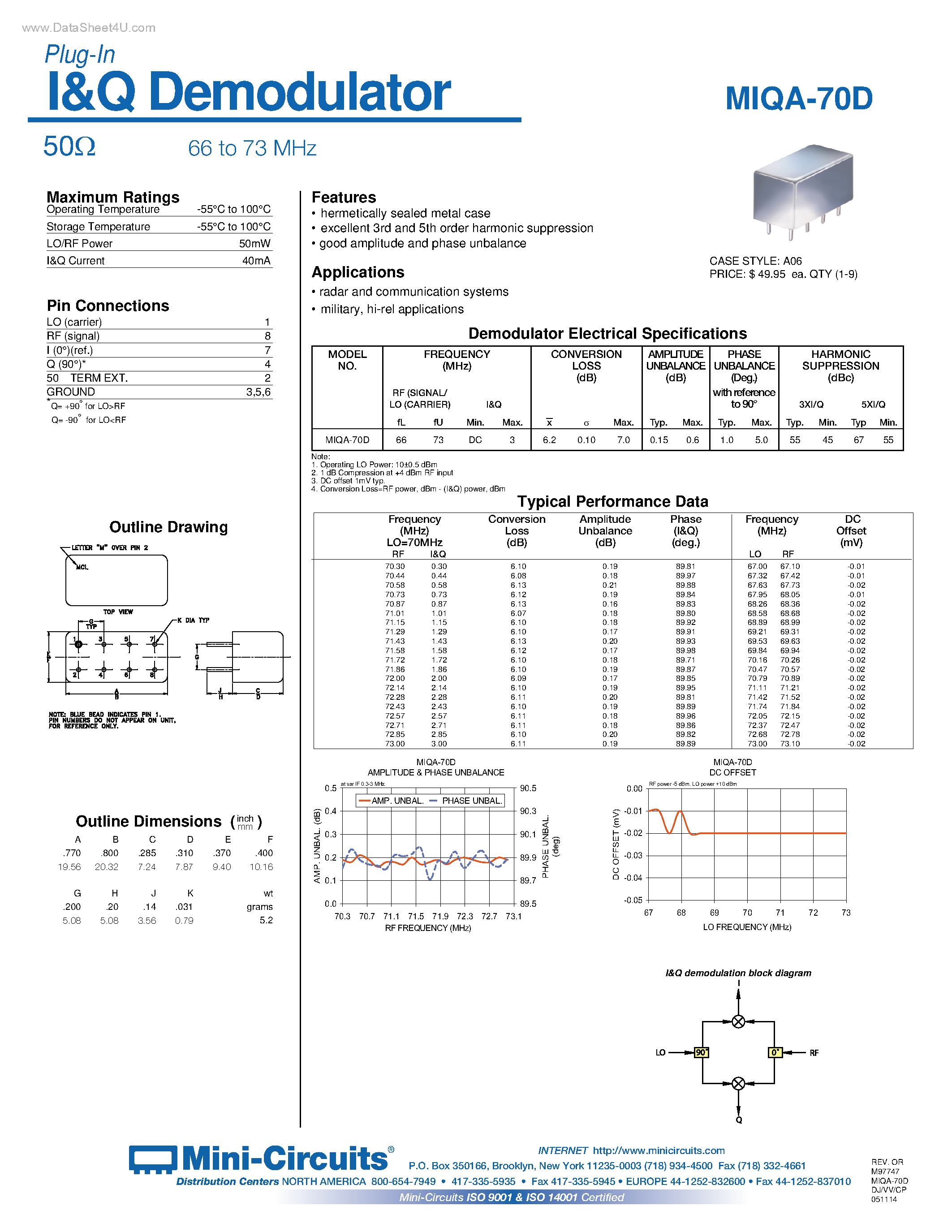 Даташит на микросхему MIQA-70D страница 1 Даташит MIQA-70D - Plug-In I&Q Demodulator страница 1