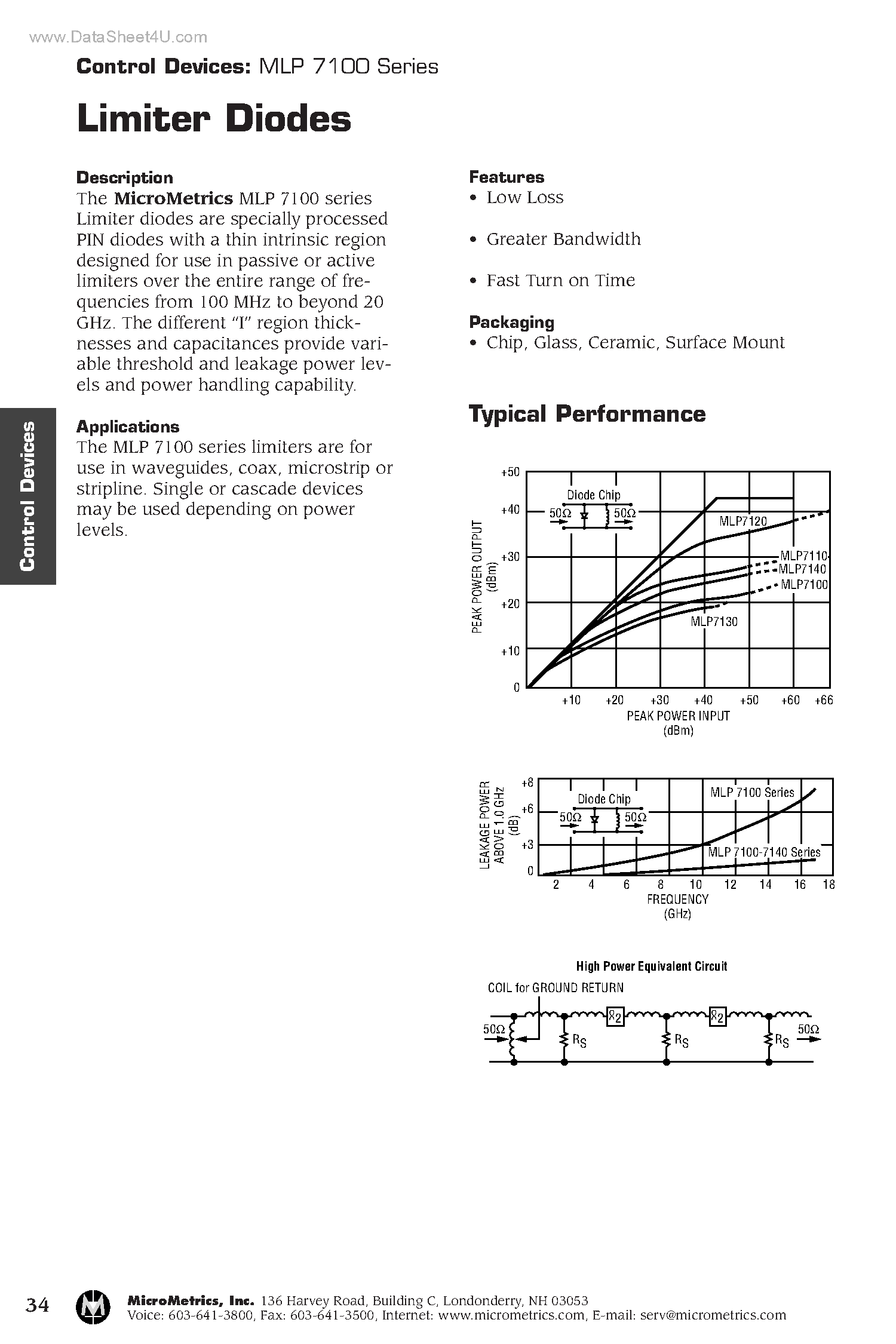 Даташит на микросхему MLP7100 страница 1 Даташит MLP7100 - Limiter Diodes страница 1