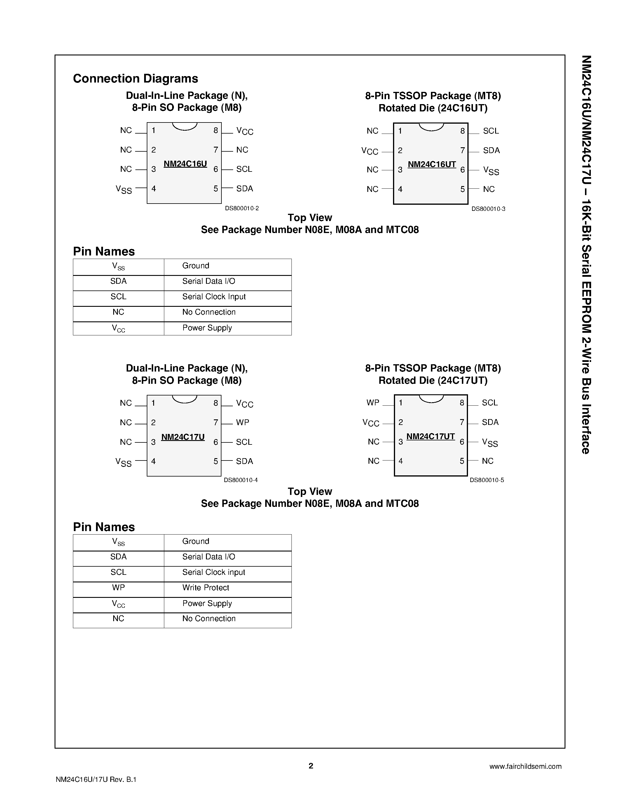 Datasheet NM24C16U page 2 Datasheet NM24C16U - (NM24C16U / NM24C17U) 16K-Bit Serial EEPROM 2-Wire Bus Interface page 2