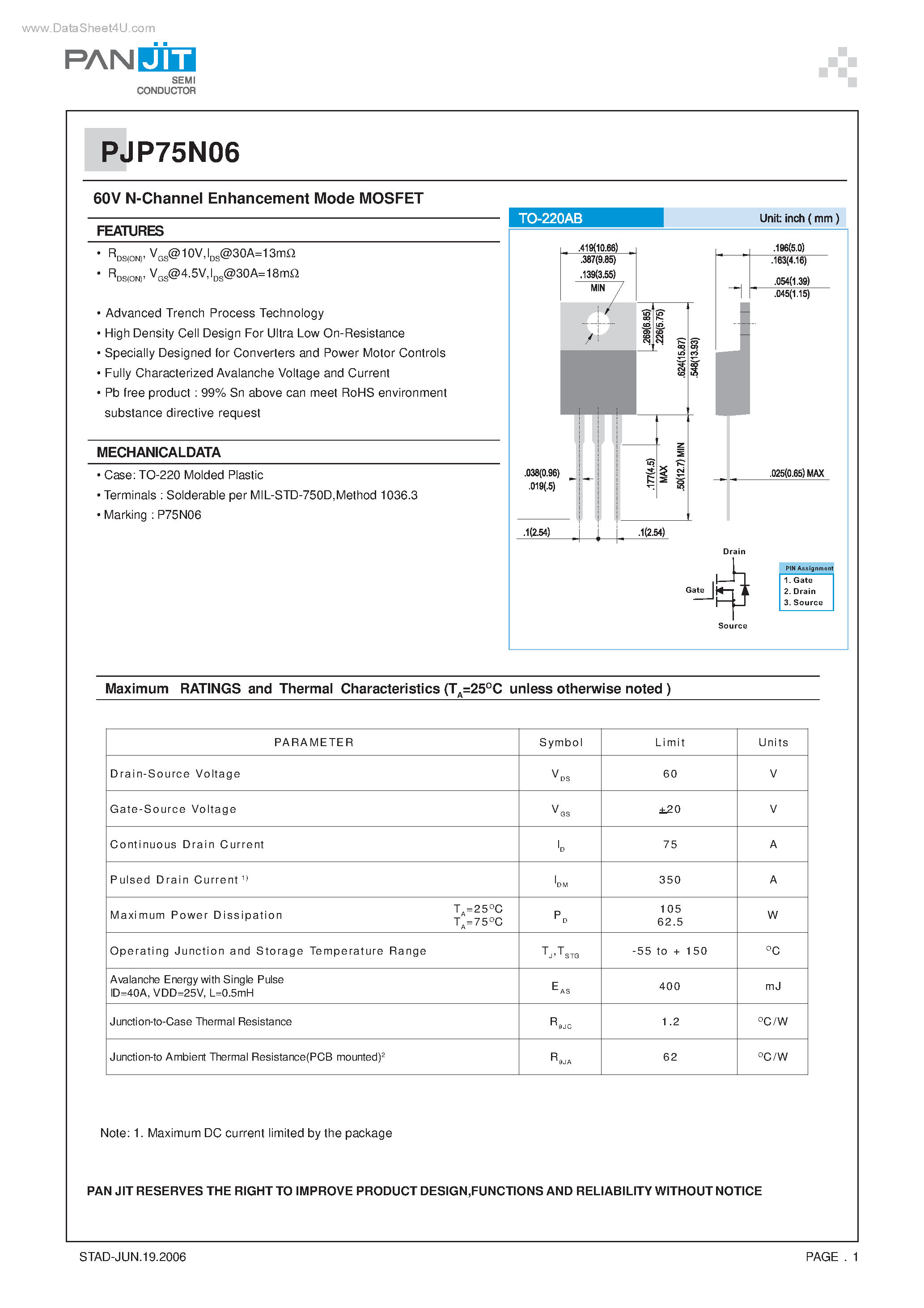 Даташит PJP75N06 - 60V N-Channel Enhancement Mode MOSFET страница 1
