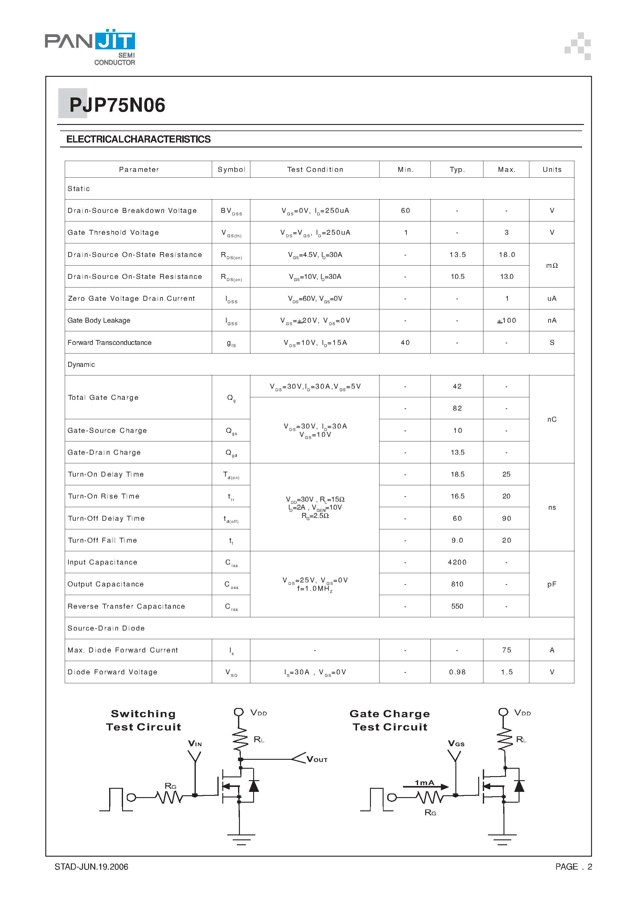 Даташит PJP75N06 - 60V N-Channel Enhancement Mode MOSFET страница 2