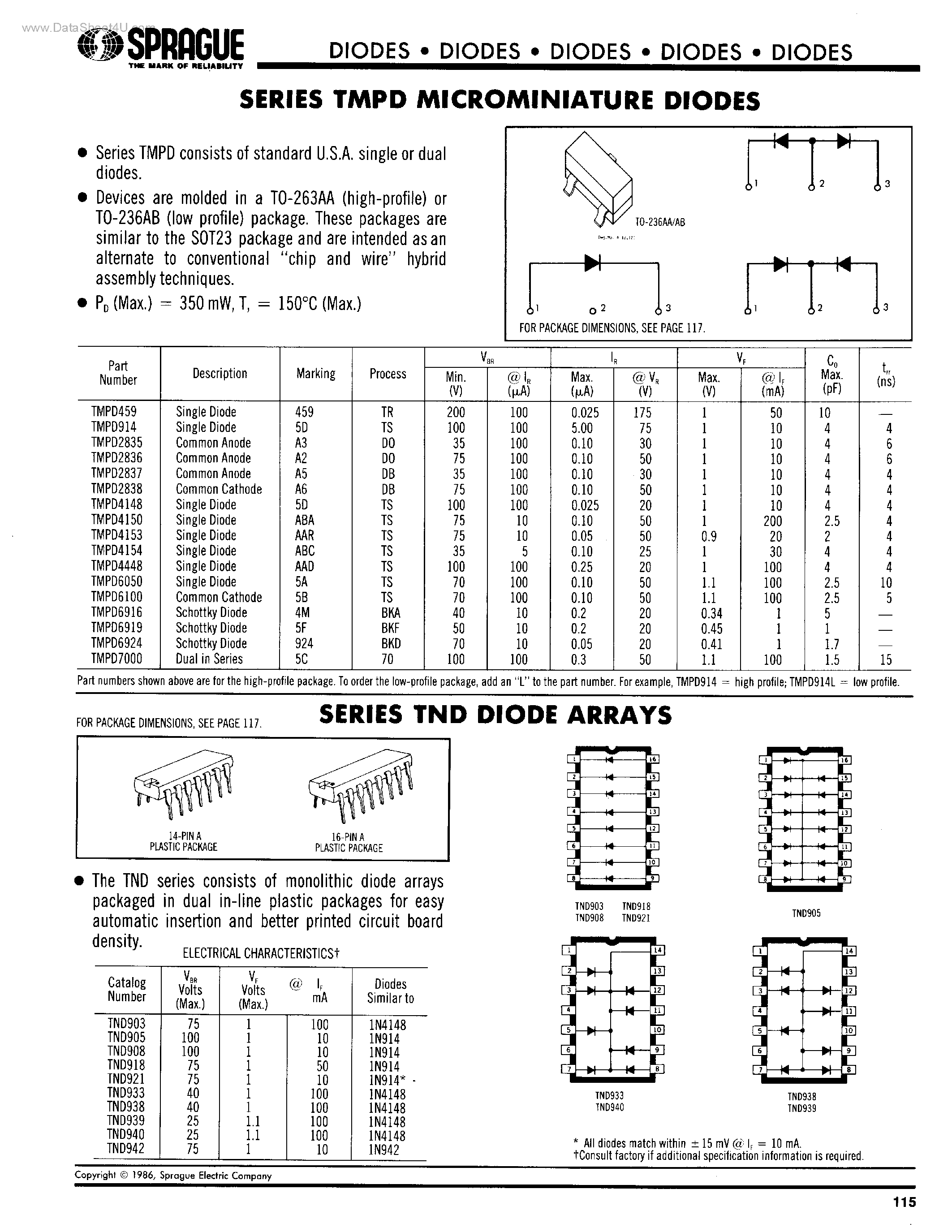 Datasheet TMPD2835 page 1 Datasheet TMPD2835 - SERIES TMPD MICROMINIATURE DIODES page 1