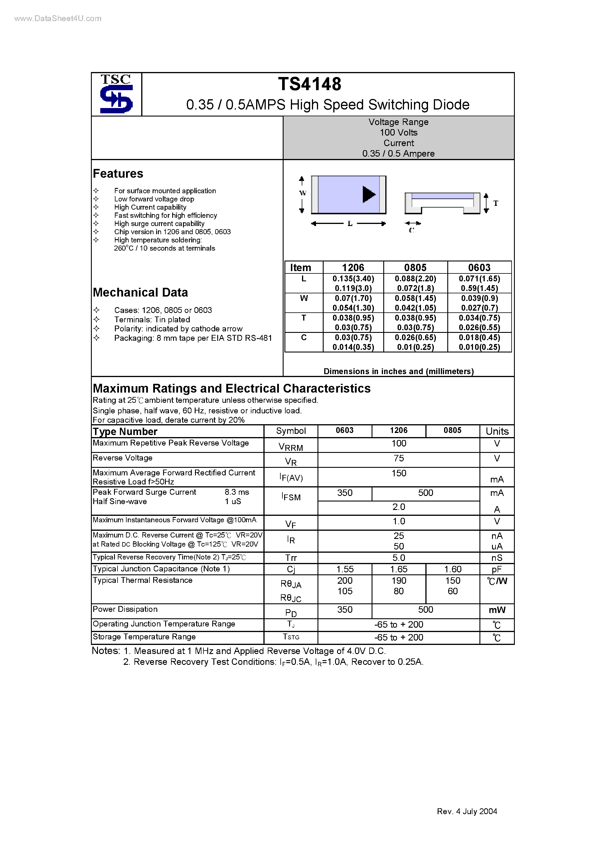Даташит TS4148 - High Speed Switching Diode страница 1