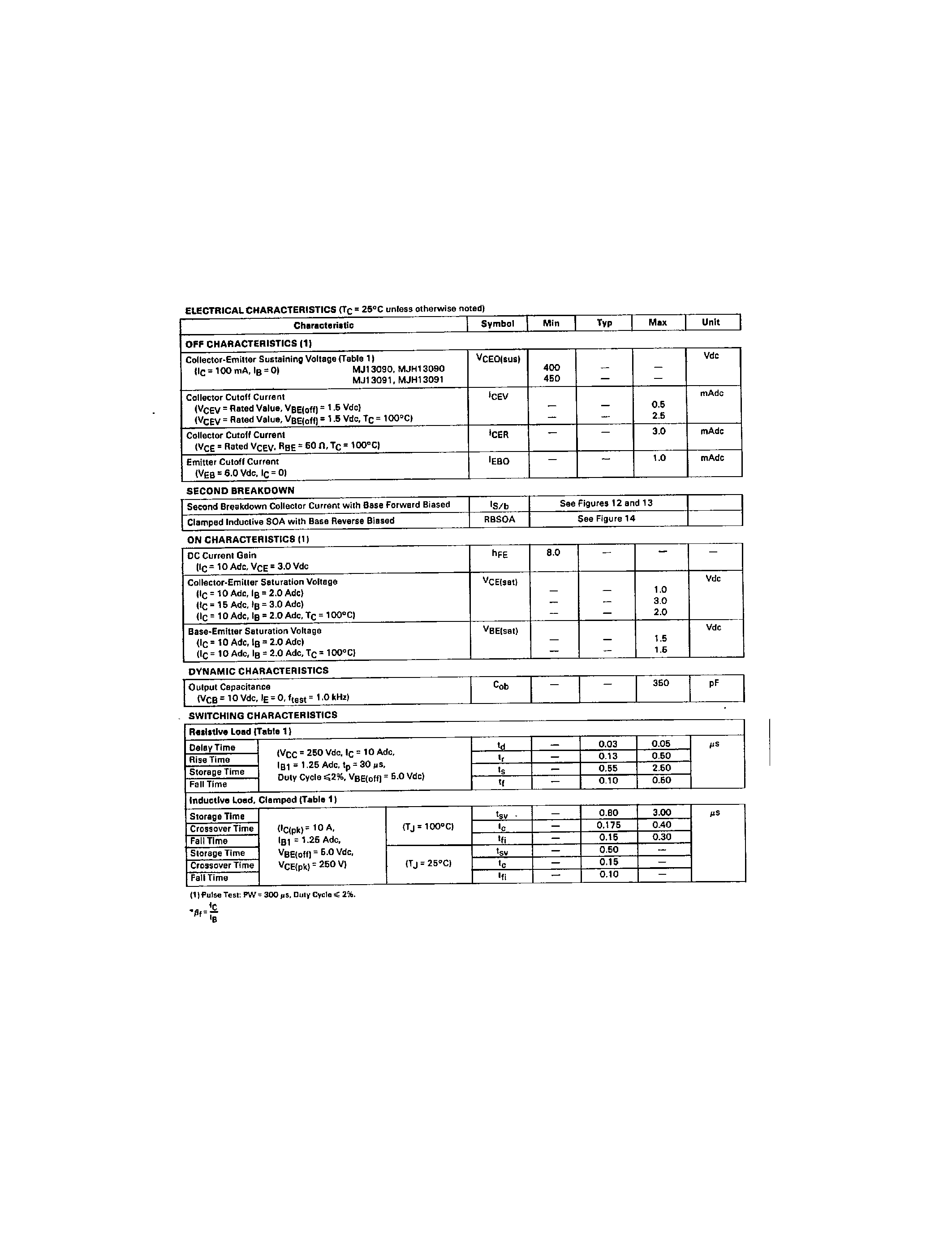 Datasheet MJH13090 page 2 Datasheet MJH13090 - (MJH13090 / MJH13091) 15 AMPERE NPN SILICON POWER TRANSISTORS page 2