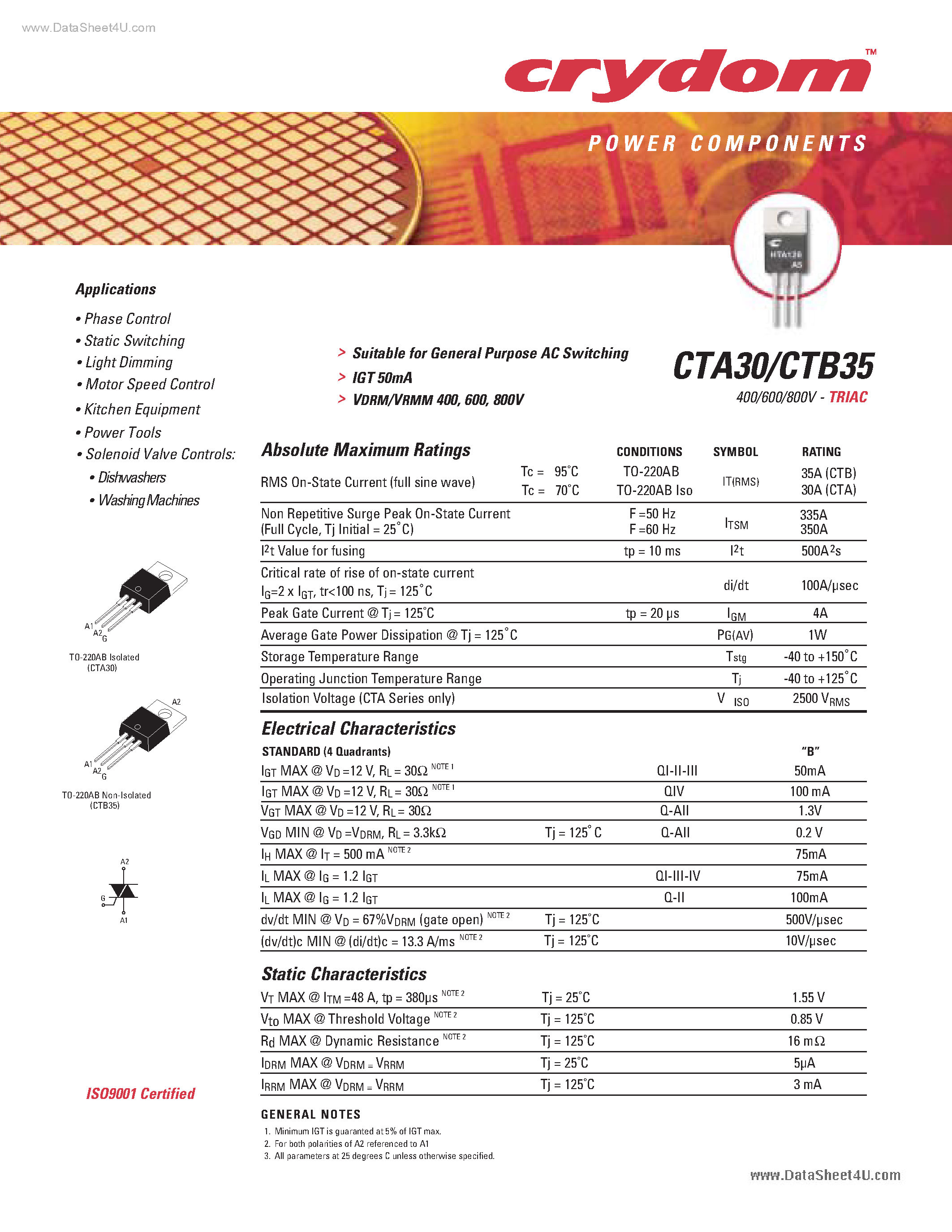 Datasheet CTA30 - Triacs page 1