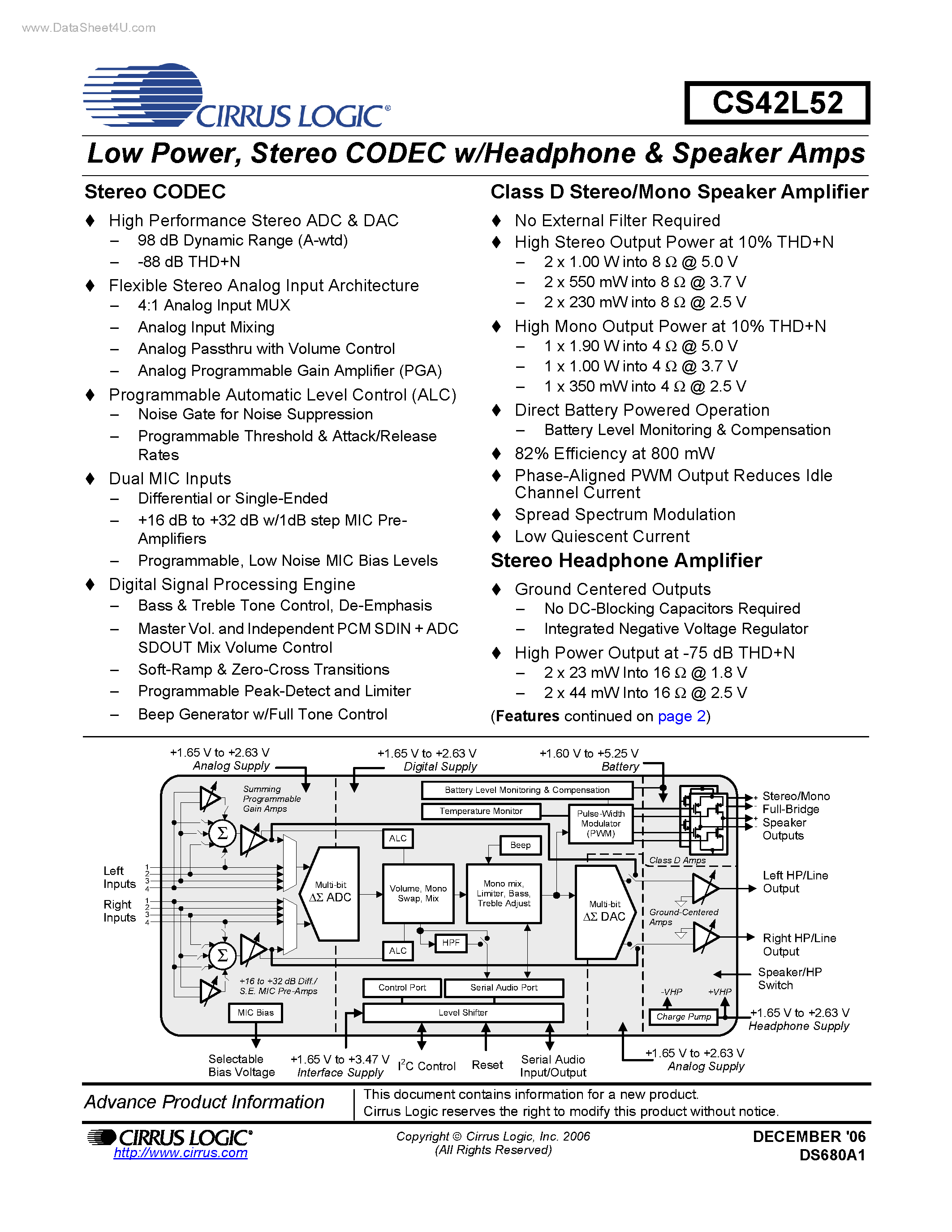 Datasheet CRD42L52 page 1 Datasheet CRD42L52 - Stereo CODEC w/Headphone & Speaker Amps page 1
