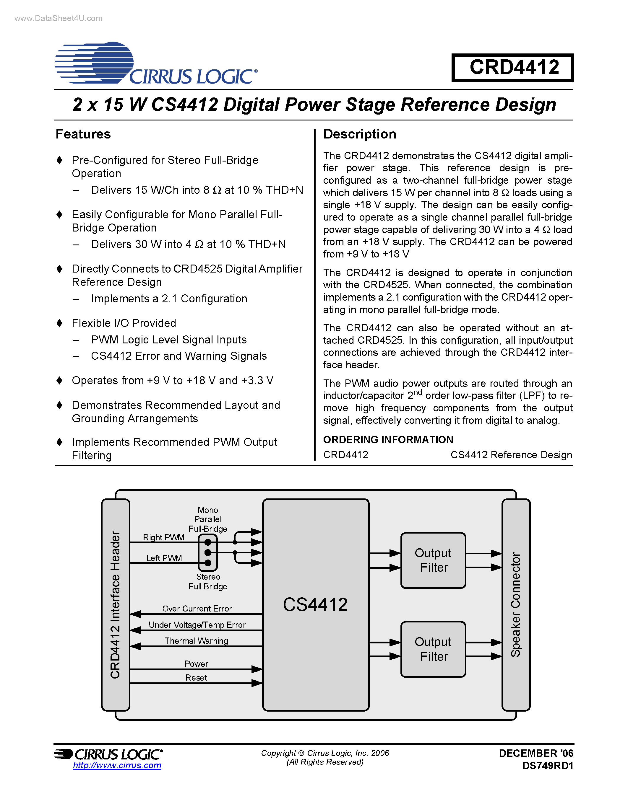 Datasheet CRD4412 - 2 x 15 W Digital Power Stage Reference Design page 1