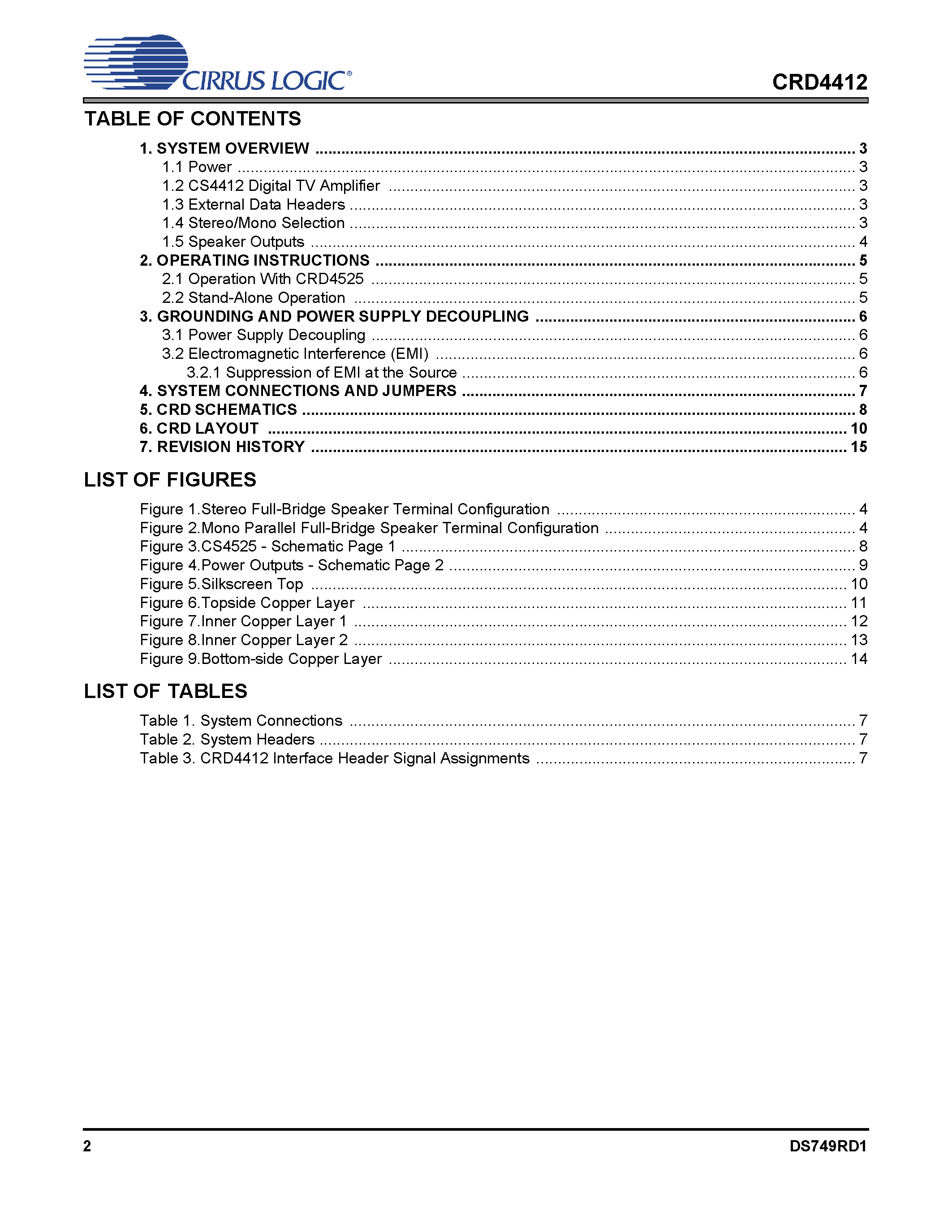 Datasheet CRD4412 - 2 x 15 W Digital Power Stage Reference Design page 2