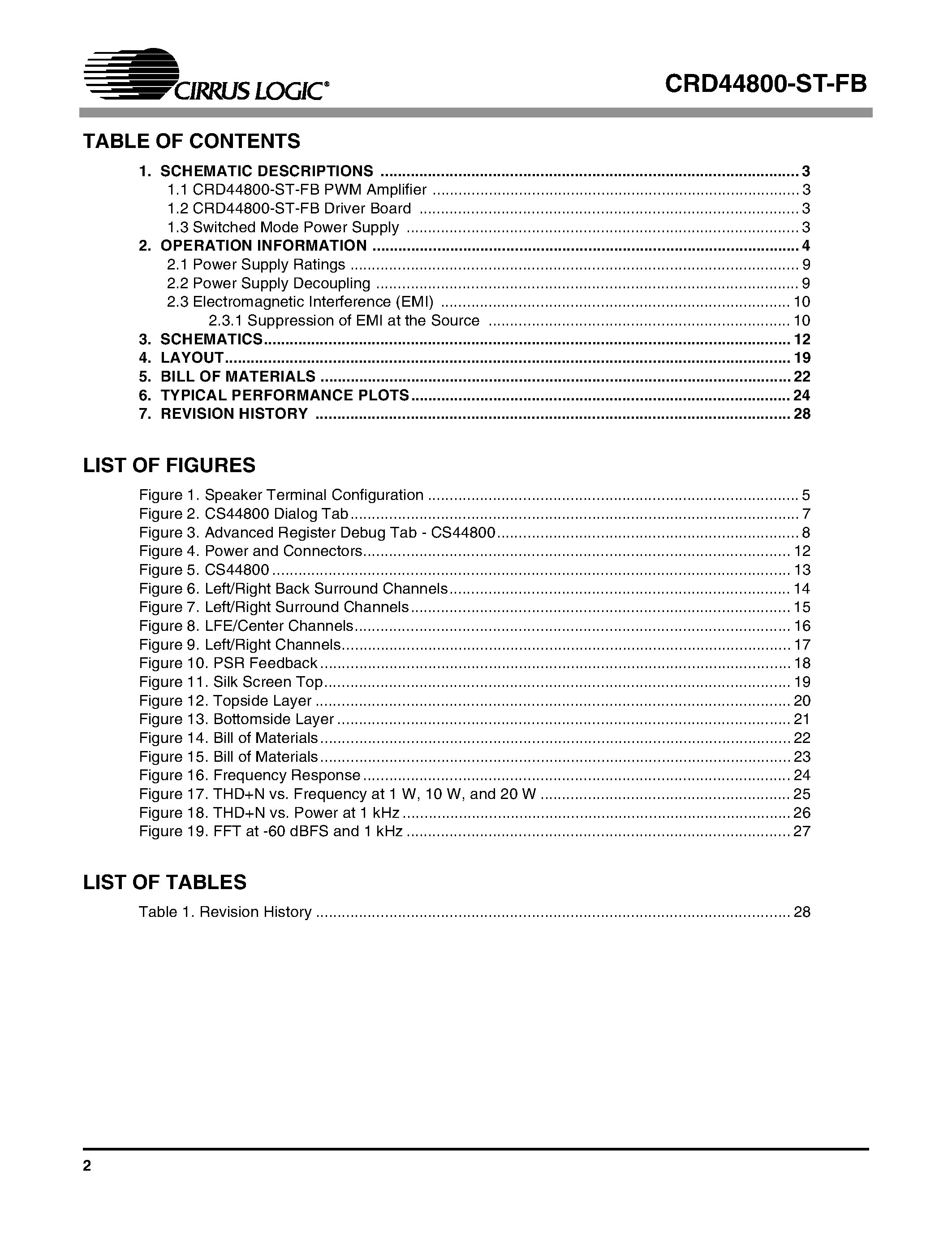 Datasheet CRD44800-ST-FB page 2 Datasheet CRD44800-ST-FB - 60 W Full-Bridge Reference Design page 2