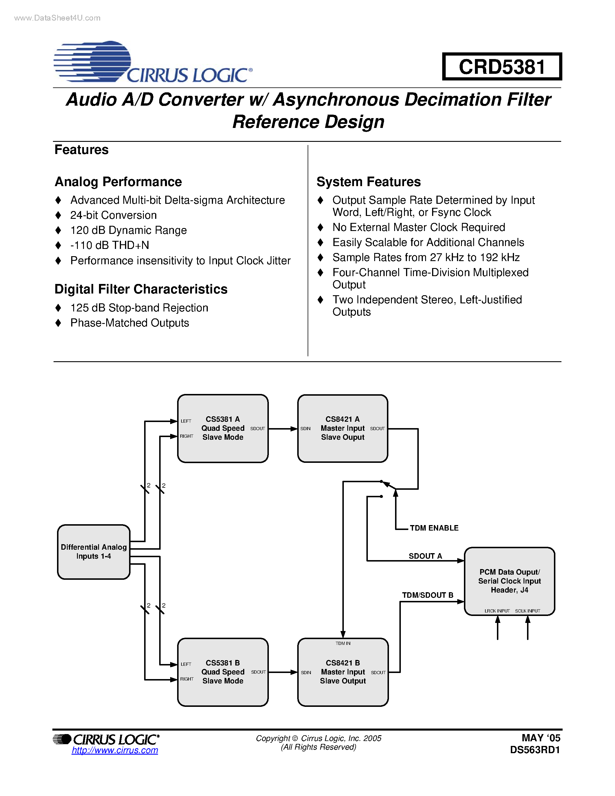 Datasheet CRD5381 page 1 Datasheet CRD5381 - Audio A/D Converter w/ Asynchronous Decimation Filter Reference Design page 1
