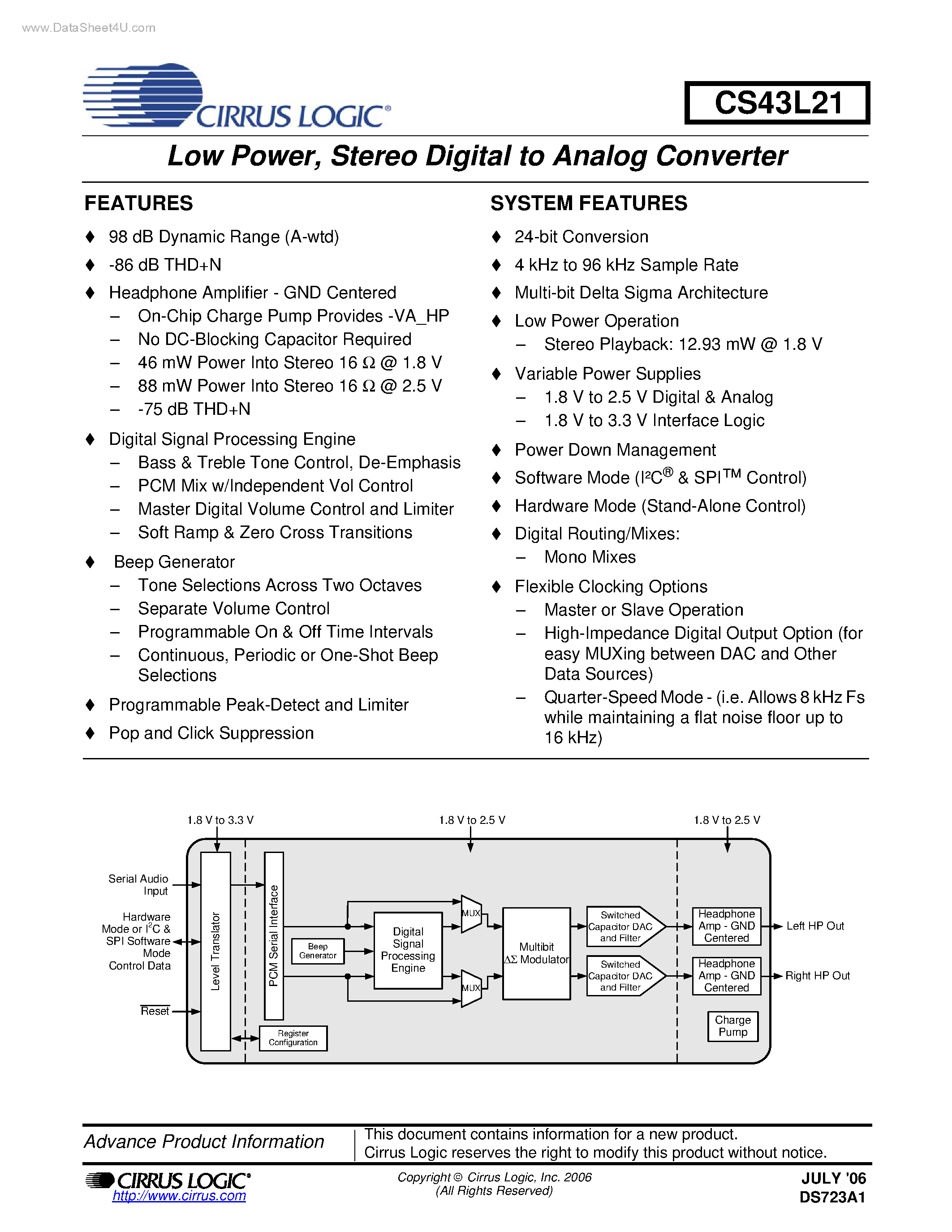 Даташит CS43L21 - Stereo Digital to Analog Converter страница 1