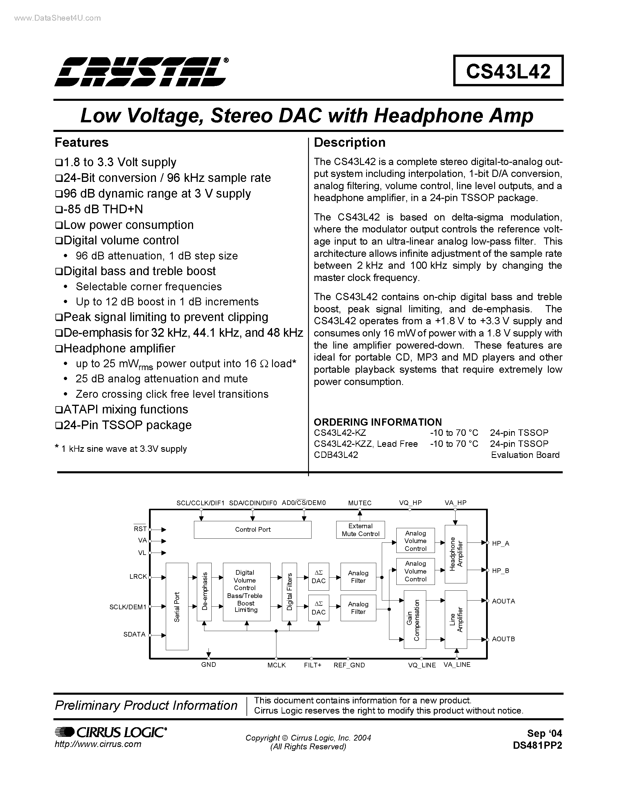 Даташит CS43L42 - Stereo DAC страница 1