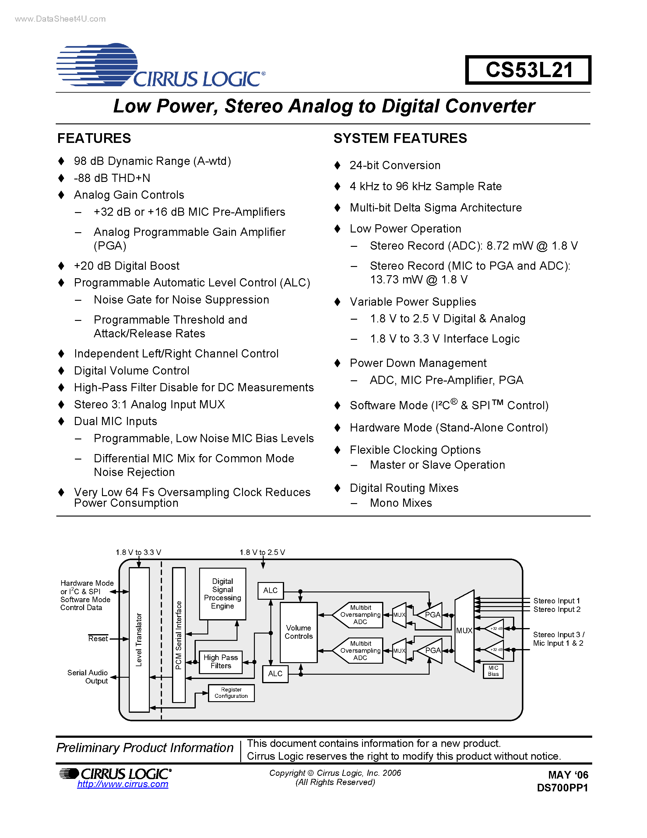 Даташит CS53L21 - Stereo Analog to Digital Converter страница 1