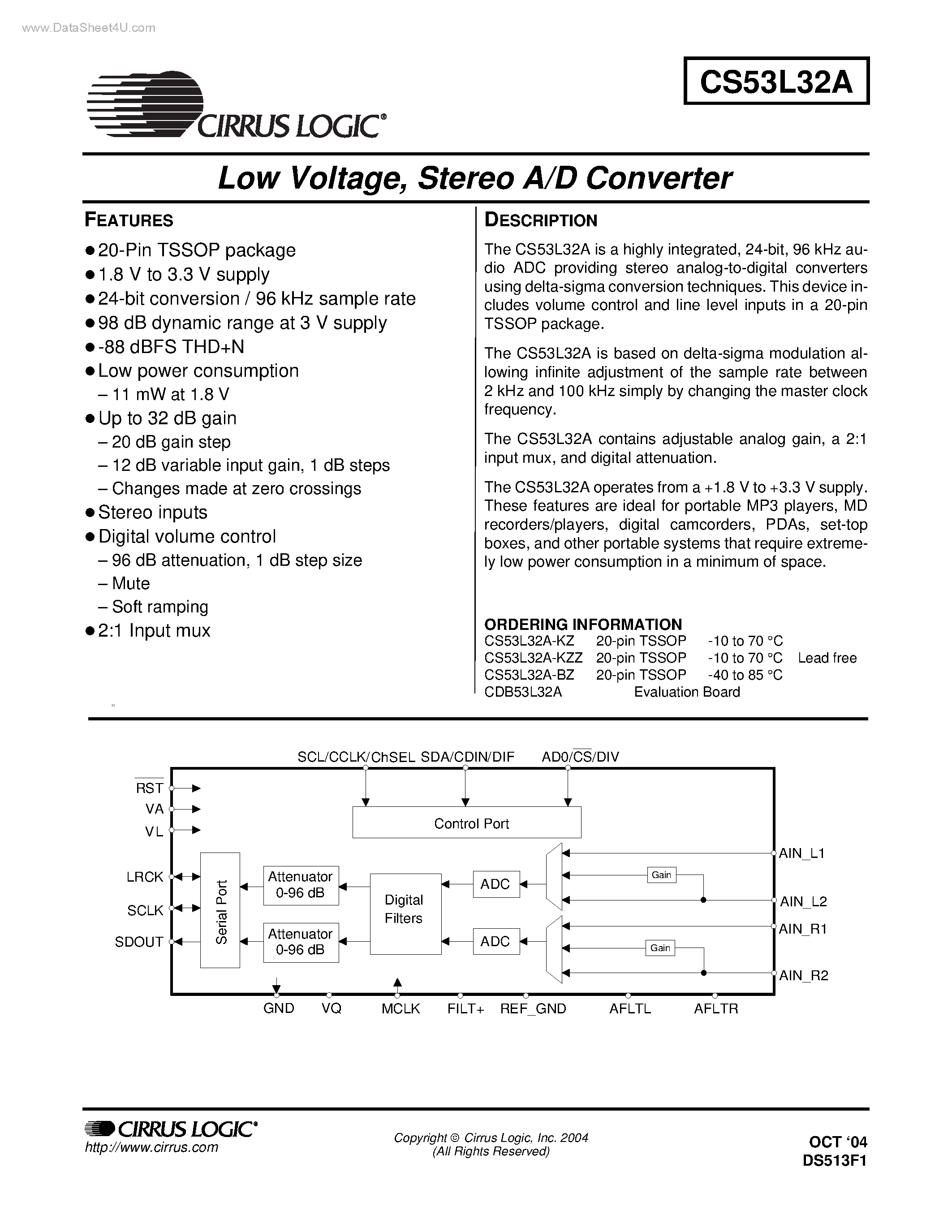 Даташит CS53L32A - Stereo A/D Converter страница 1