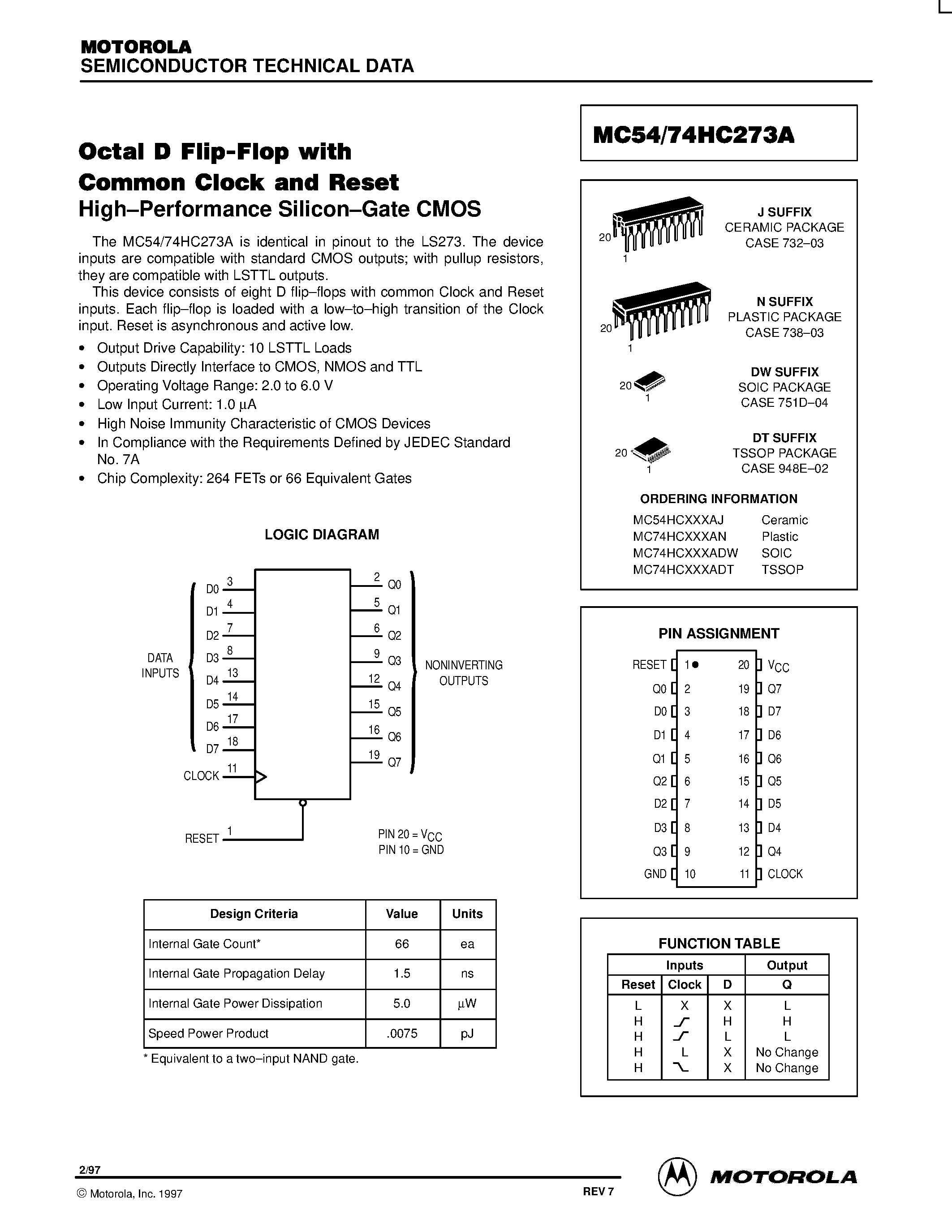 Datasheet MC54HC273A - OCTAL D FLIP-FLOP page 1