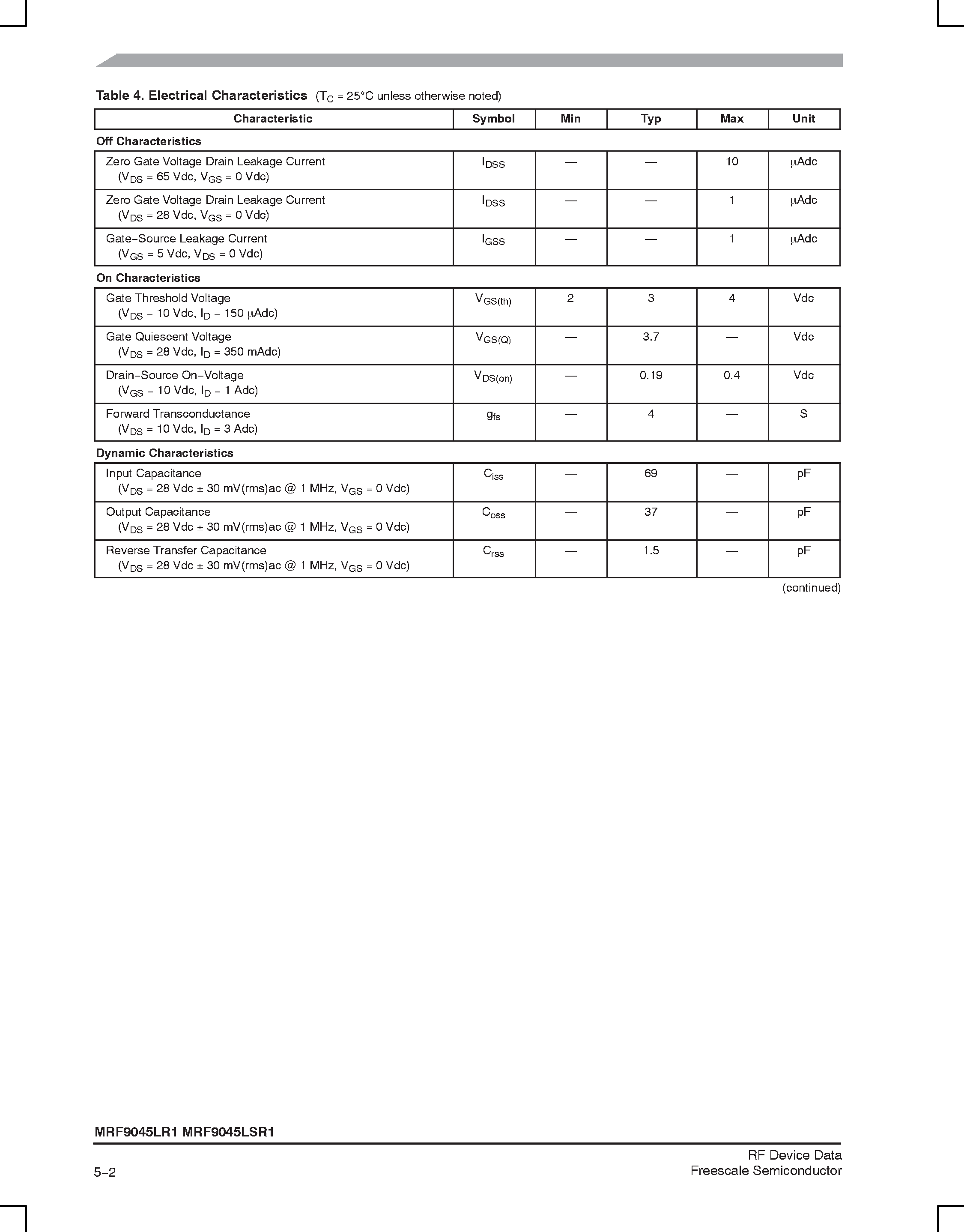 Datasheet MRF9045LR1 - RF Power Field Effect Transistors page 2