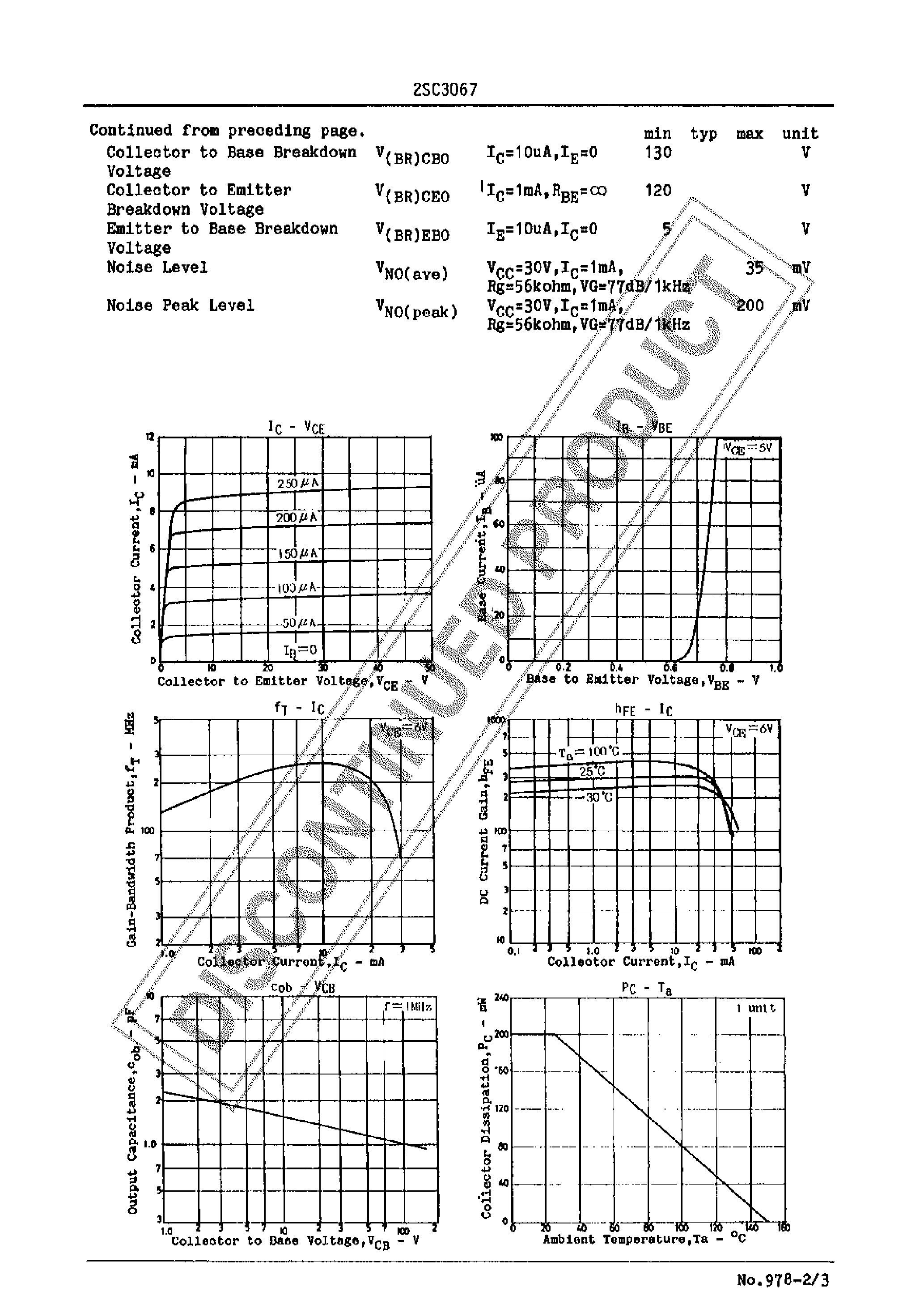 Datasheet 2SC3067 - NPN Epitaxial Planar Silicon Transistor page 2