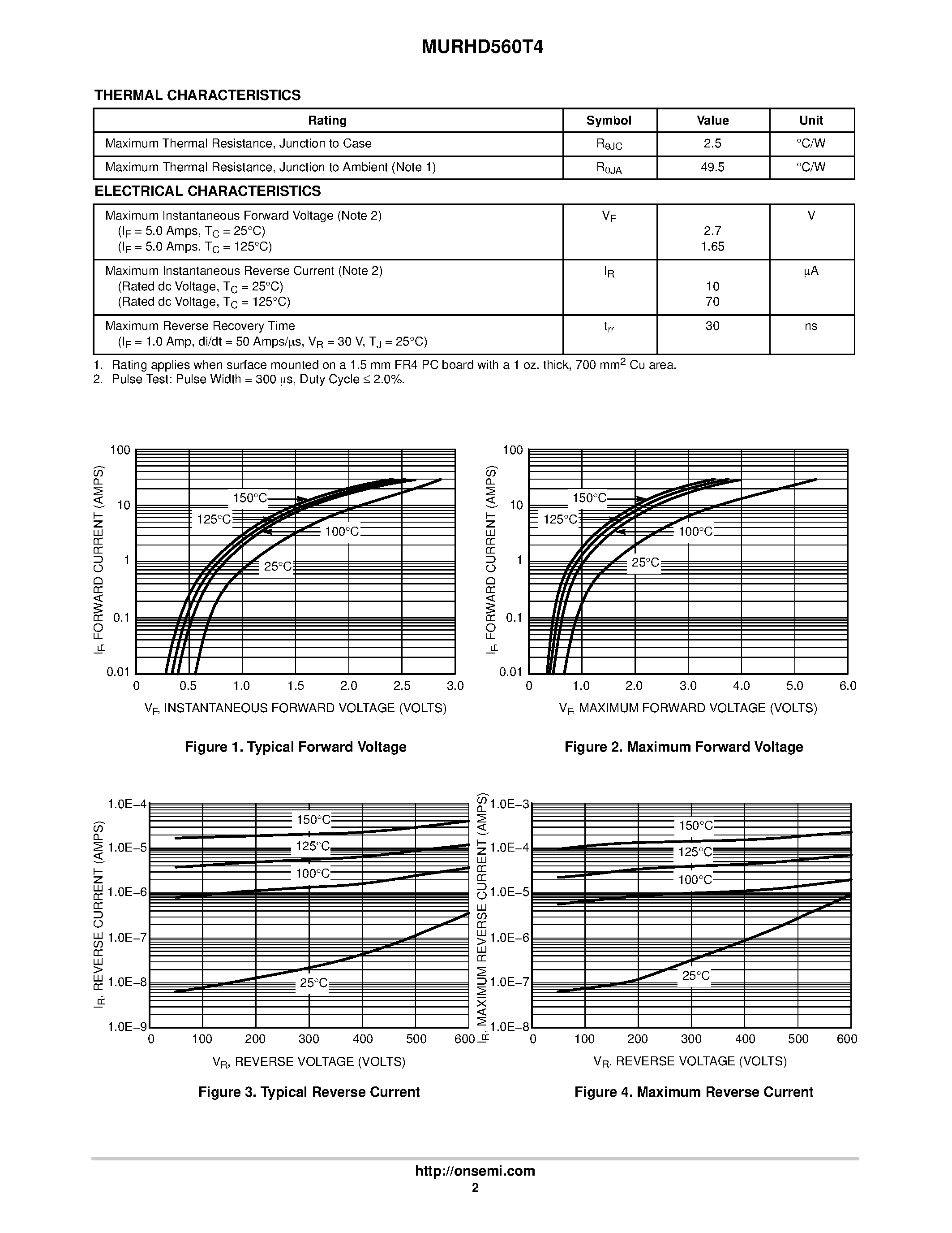 Даташит MURHD560T4 - MEGAHERTZ TM Power Rectifier страница 2