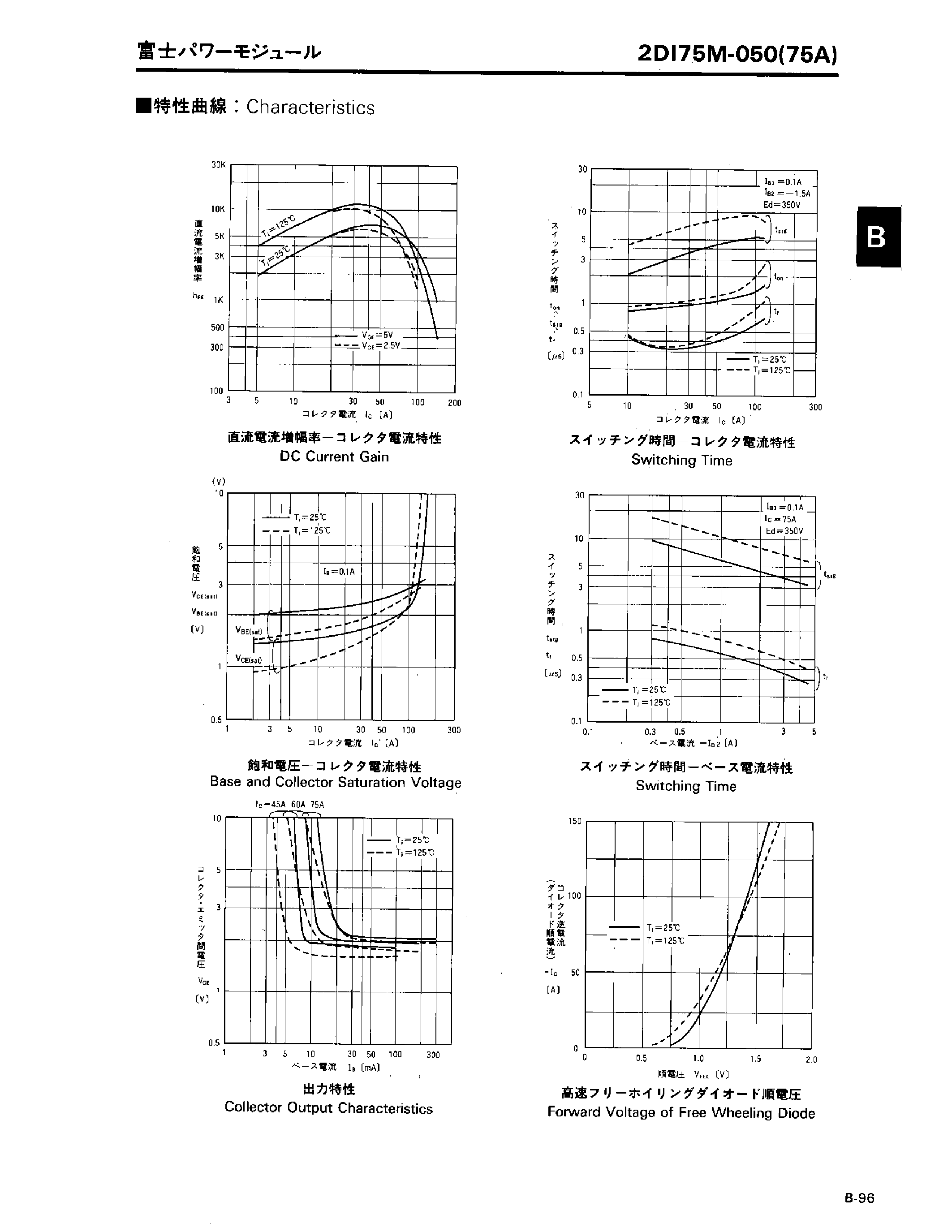 Datasheet 2DI75M-050 page 2 Datasheet 2DI75M-050 - POWER TRANSISTOR MODULE page 2