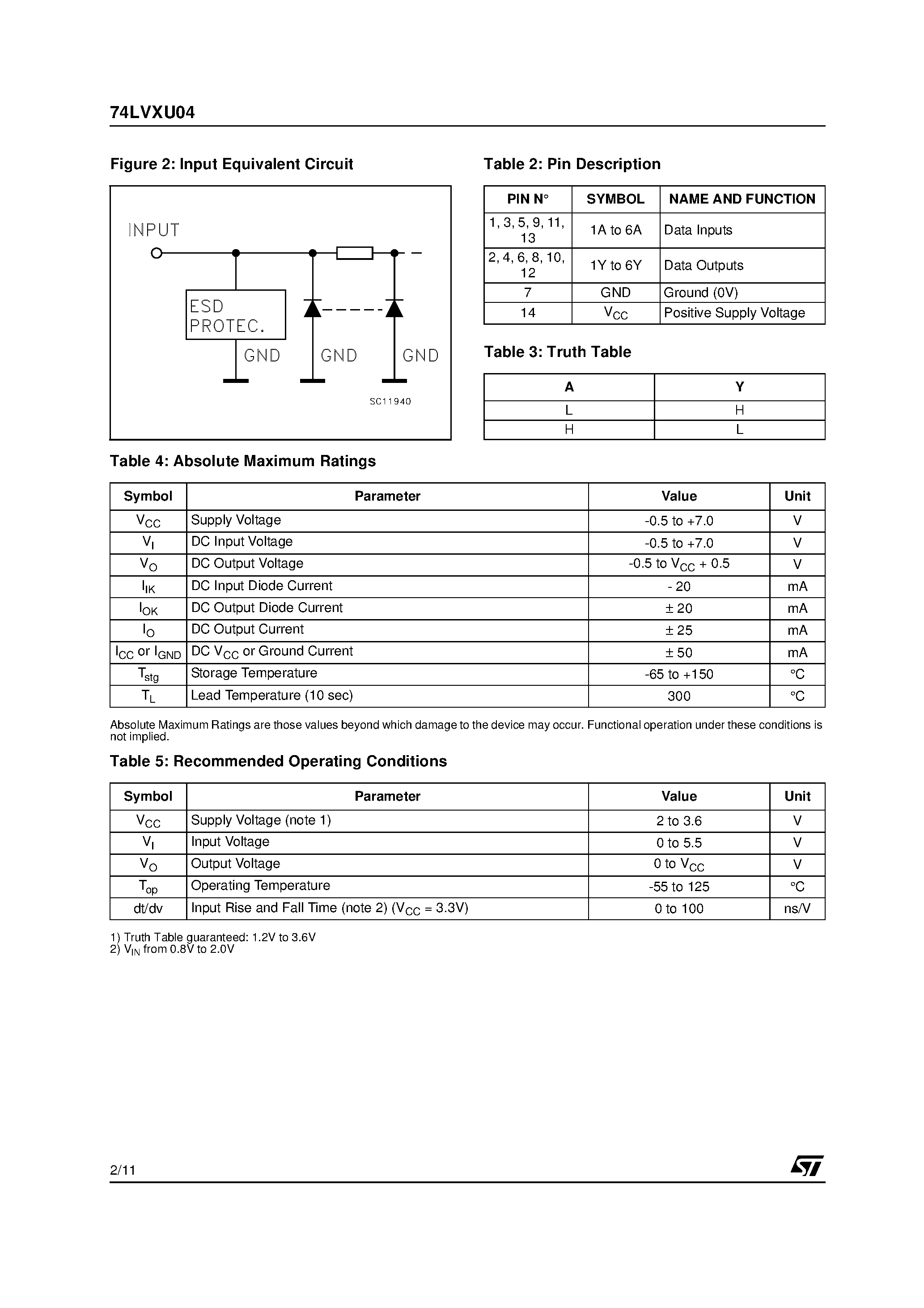 Datasheet 74LVXU04 - LOW VOLTAGE CMOS HEX INVERTER page 2