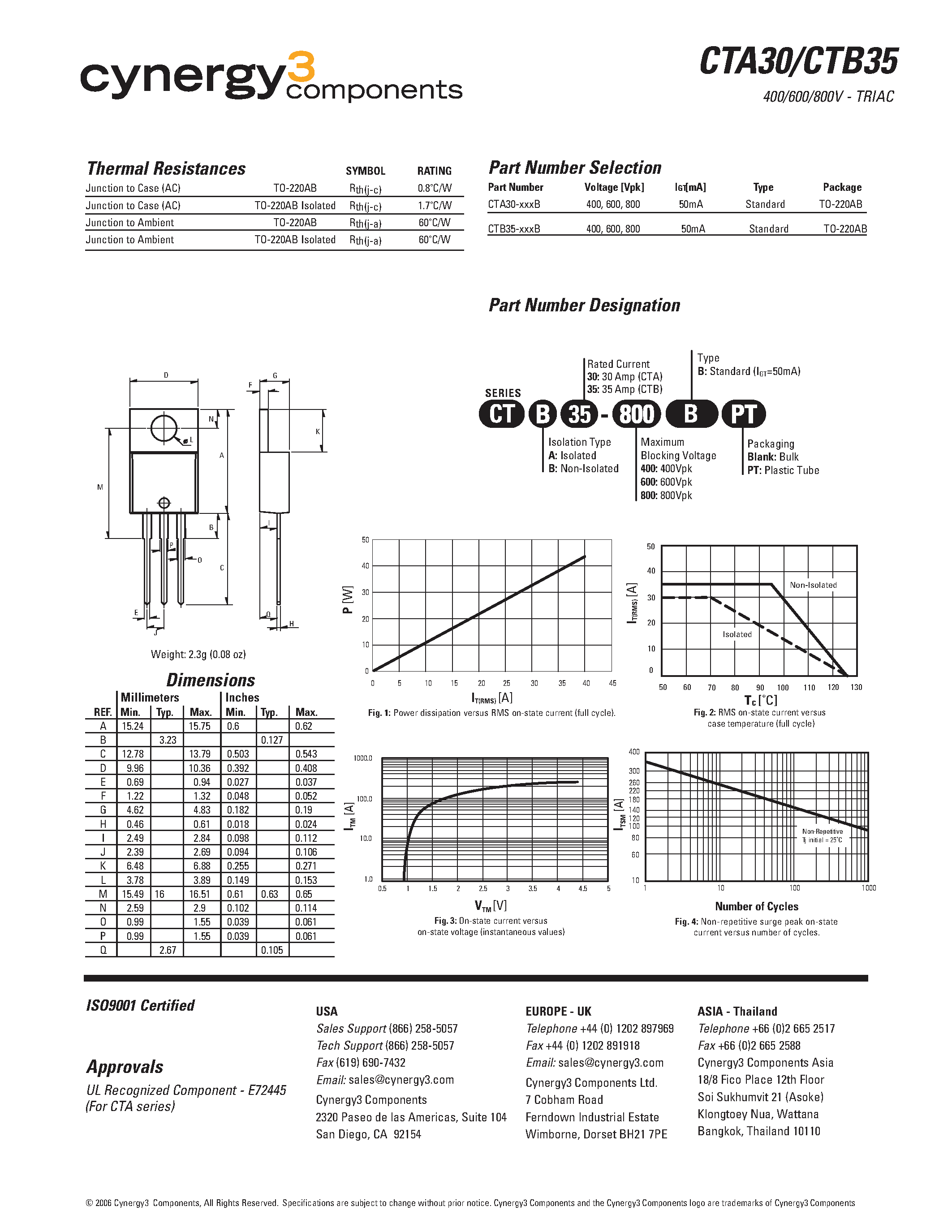 Datasheet CTB35 page 2 Datasheet CTB35 - TRIAC page 2