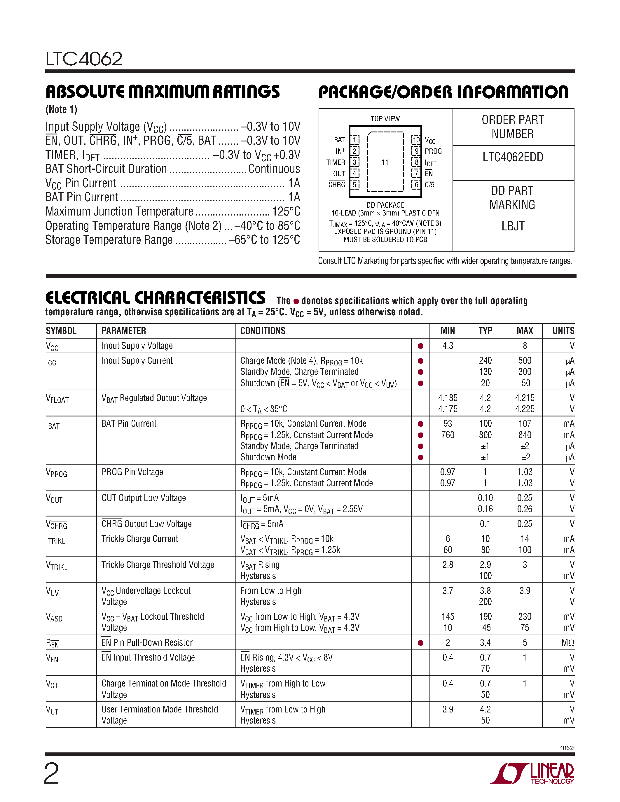 Datasheet LTC4062 - Standalone Linear Li-Ion Battery Charger page 2