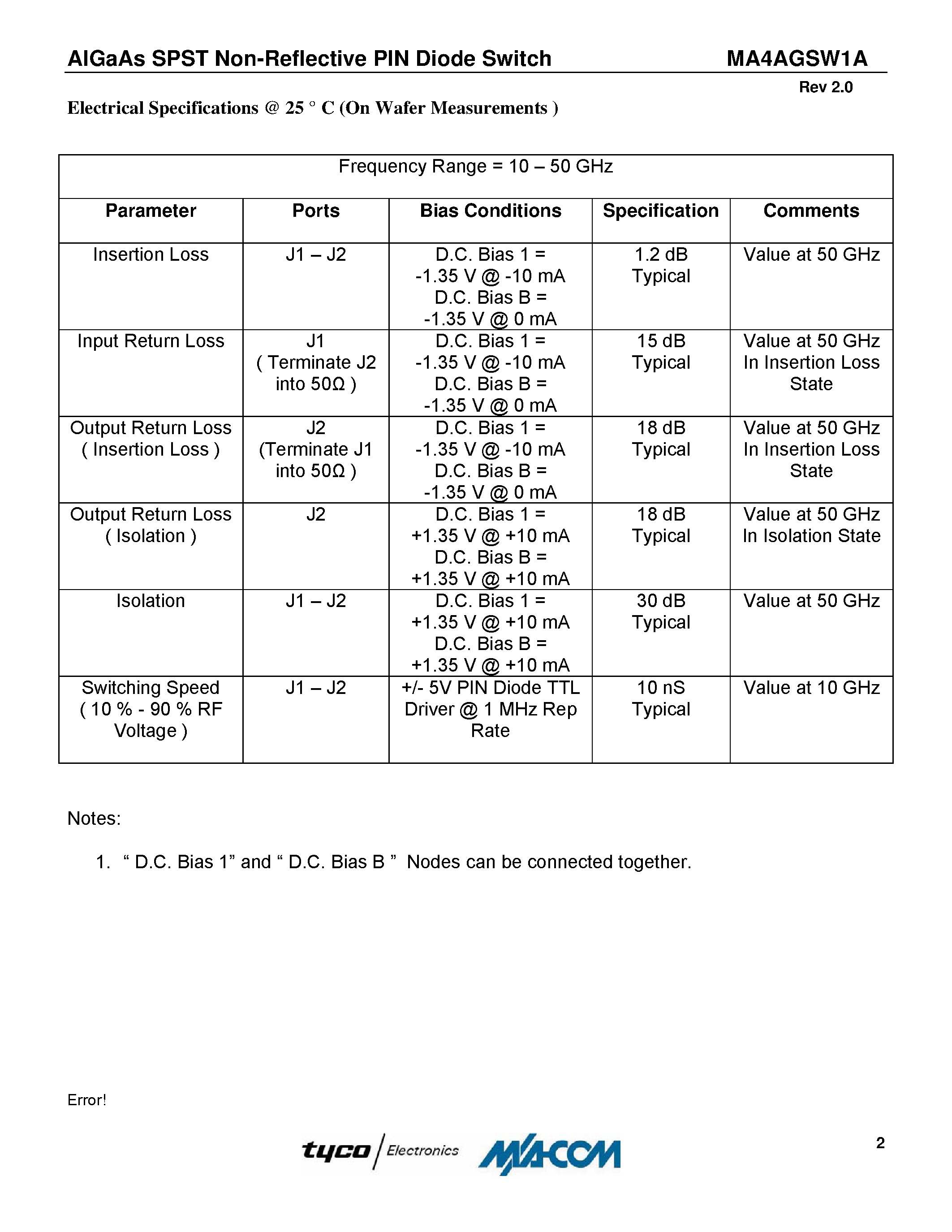 Datasheet MA4AGSW1A - AlGaAs SPST Non-Reflective PIN Diode Switch page 2