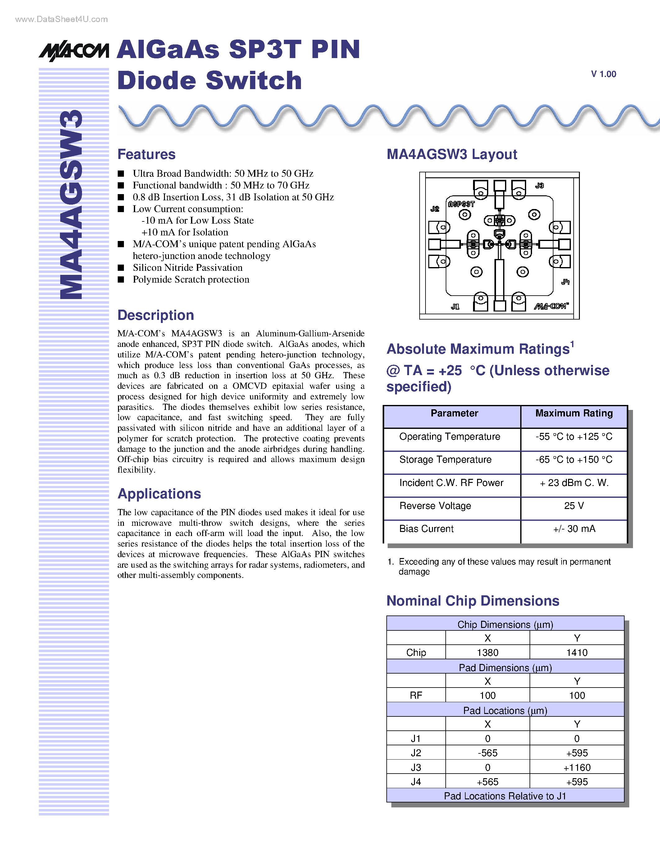 Datasheet MA4AGSW3 page 1 Datasheet MA4AGSW3 - AlGaAs SP3T PIN Diode Switch page 1