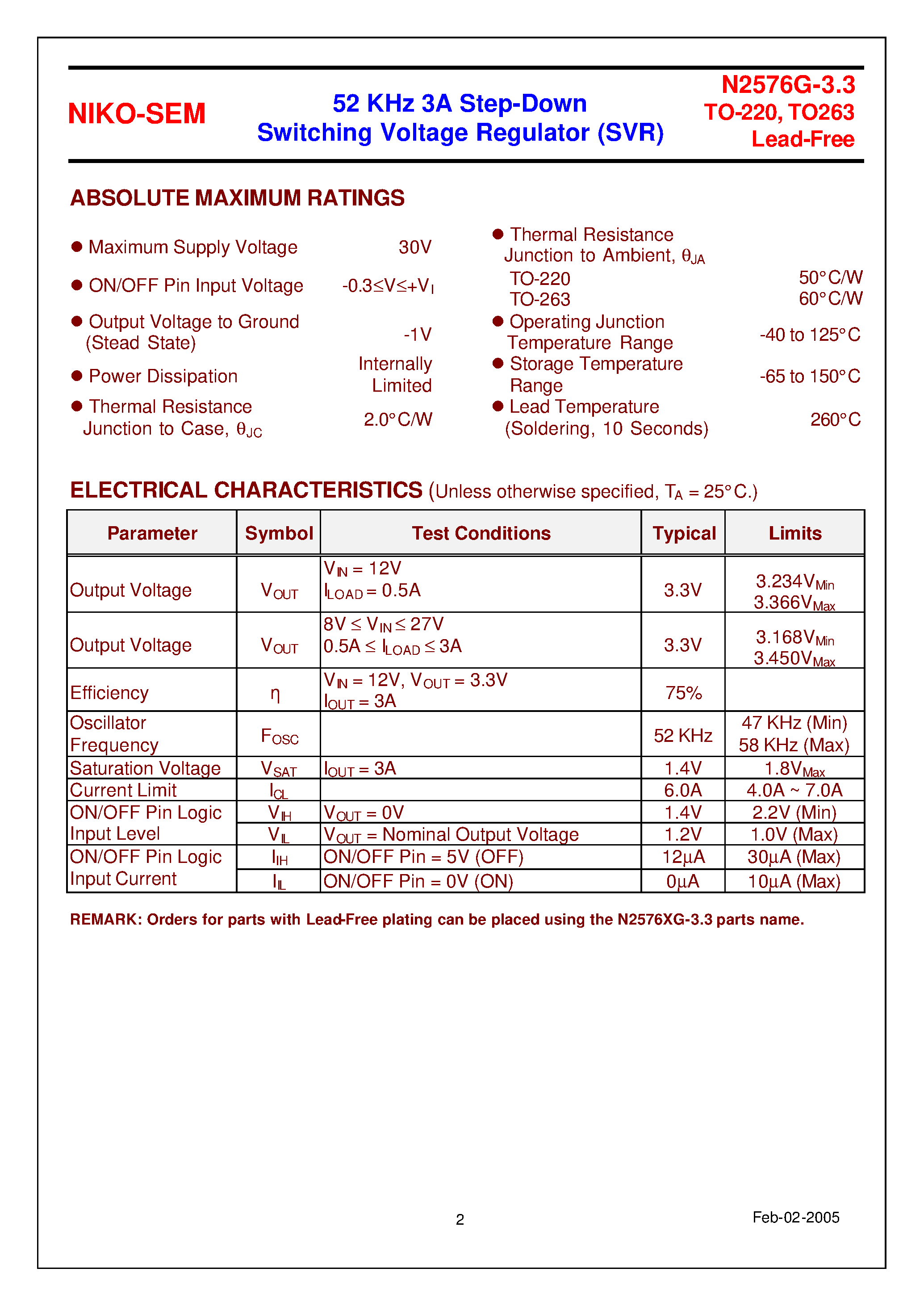 Datasheet N2576G-3.3 - Step-Down Switching Voltage Regulator page 2