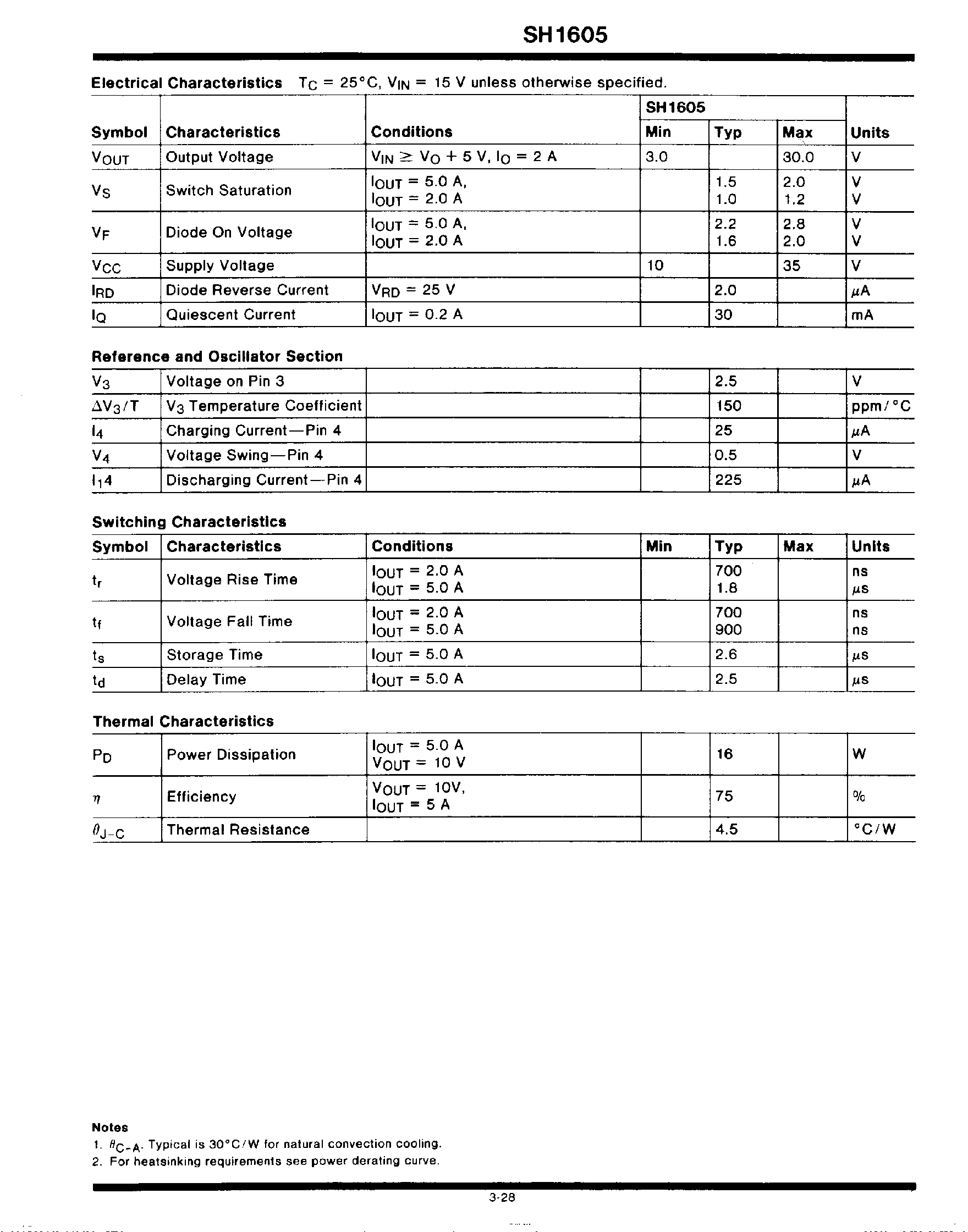 Datasheet SH1605 - Efficient Switching Regulator page 2