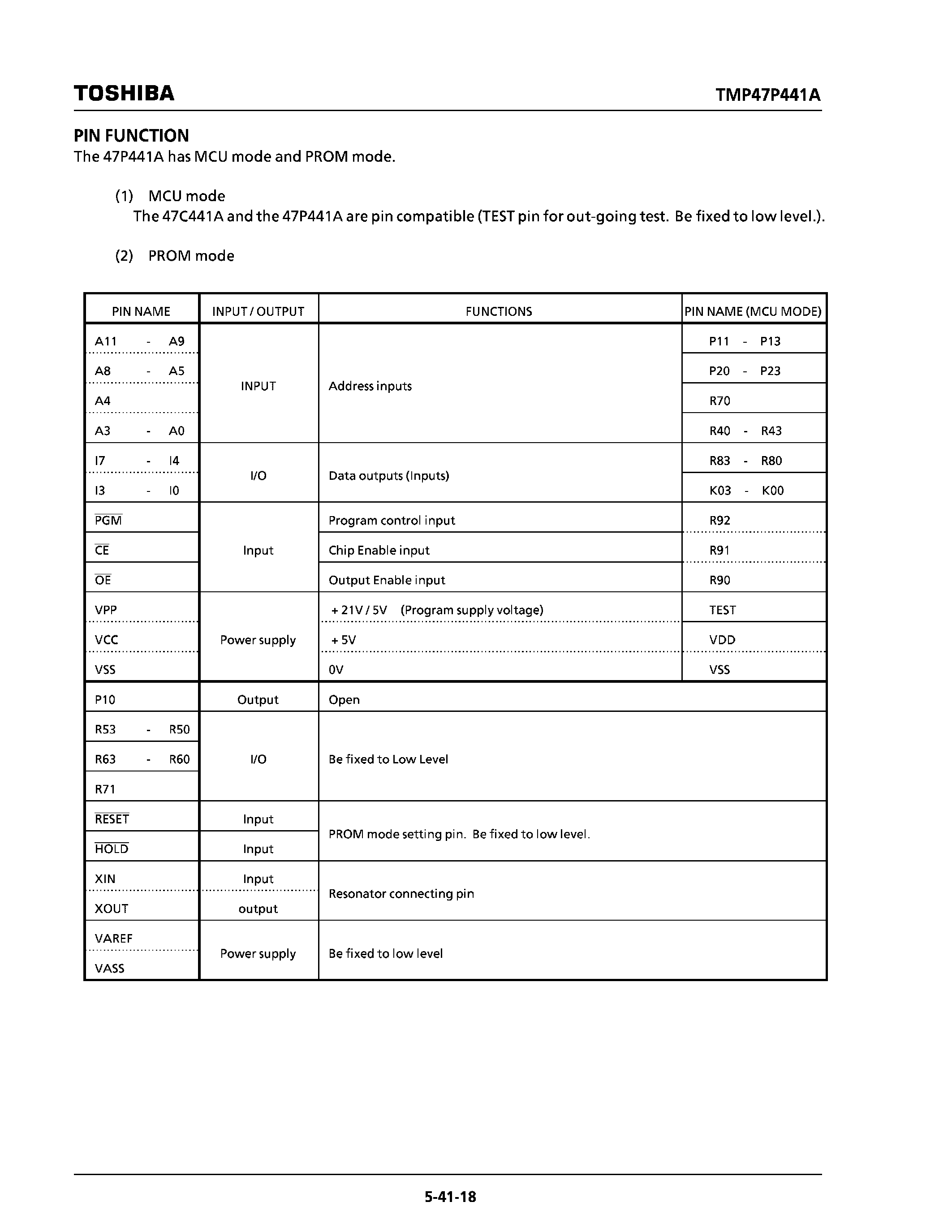 Даташит TMP47P441AF - CMOS 4-BIT MICROCONTROLLER страница 2