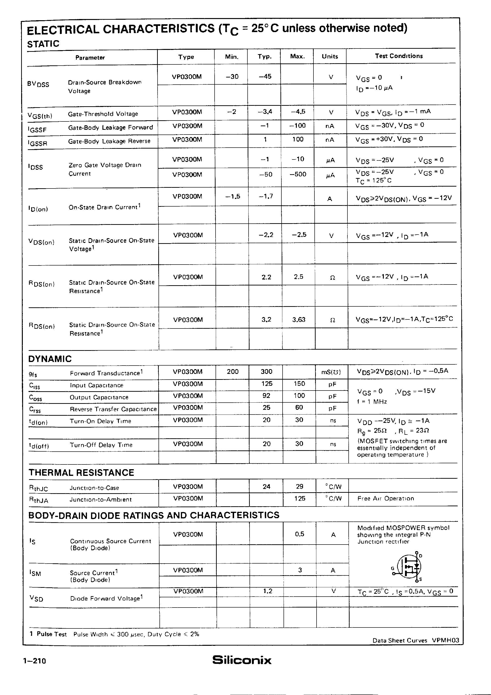 Datasheet VP0300M - P-Channel Enhancement Mode Switch page 2