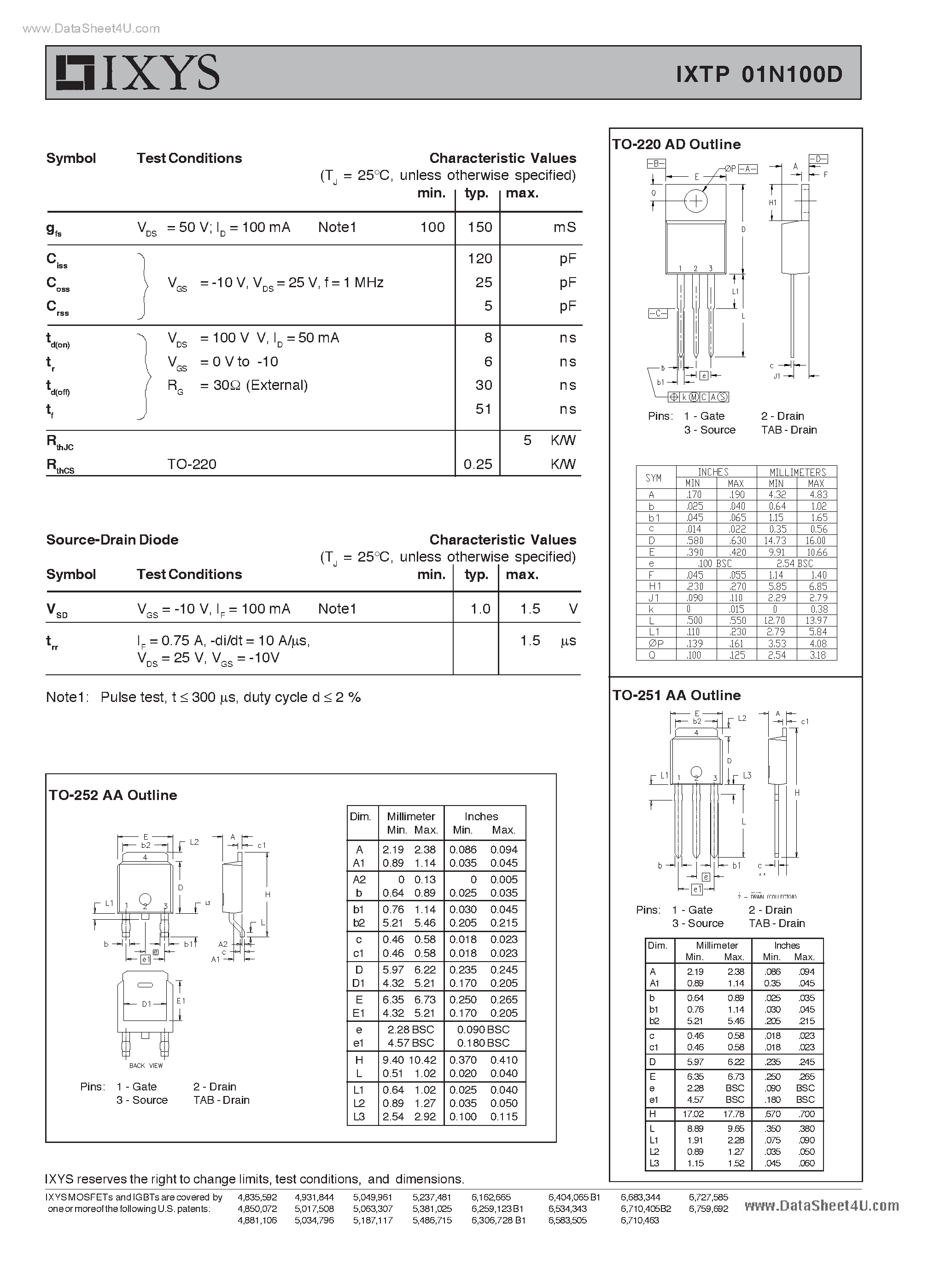 Datasheet IXTP01N100D - (IXTx01N100D) N-channel Depletion Mode MOSFETs page 2