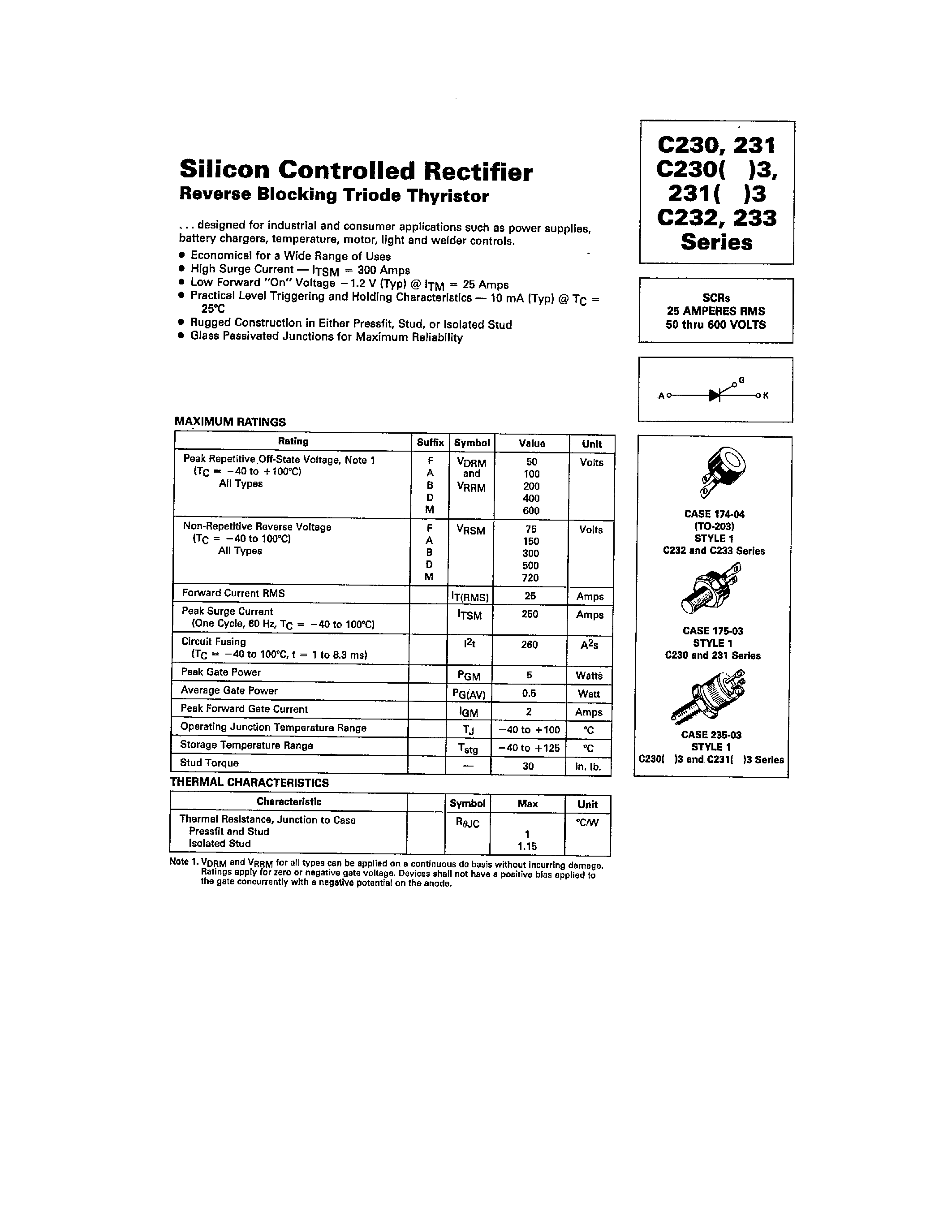 Datasheet C230 page 1 Datasheet C230 - (C230 - C233) Silicon Controlled Rectifier page 1