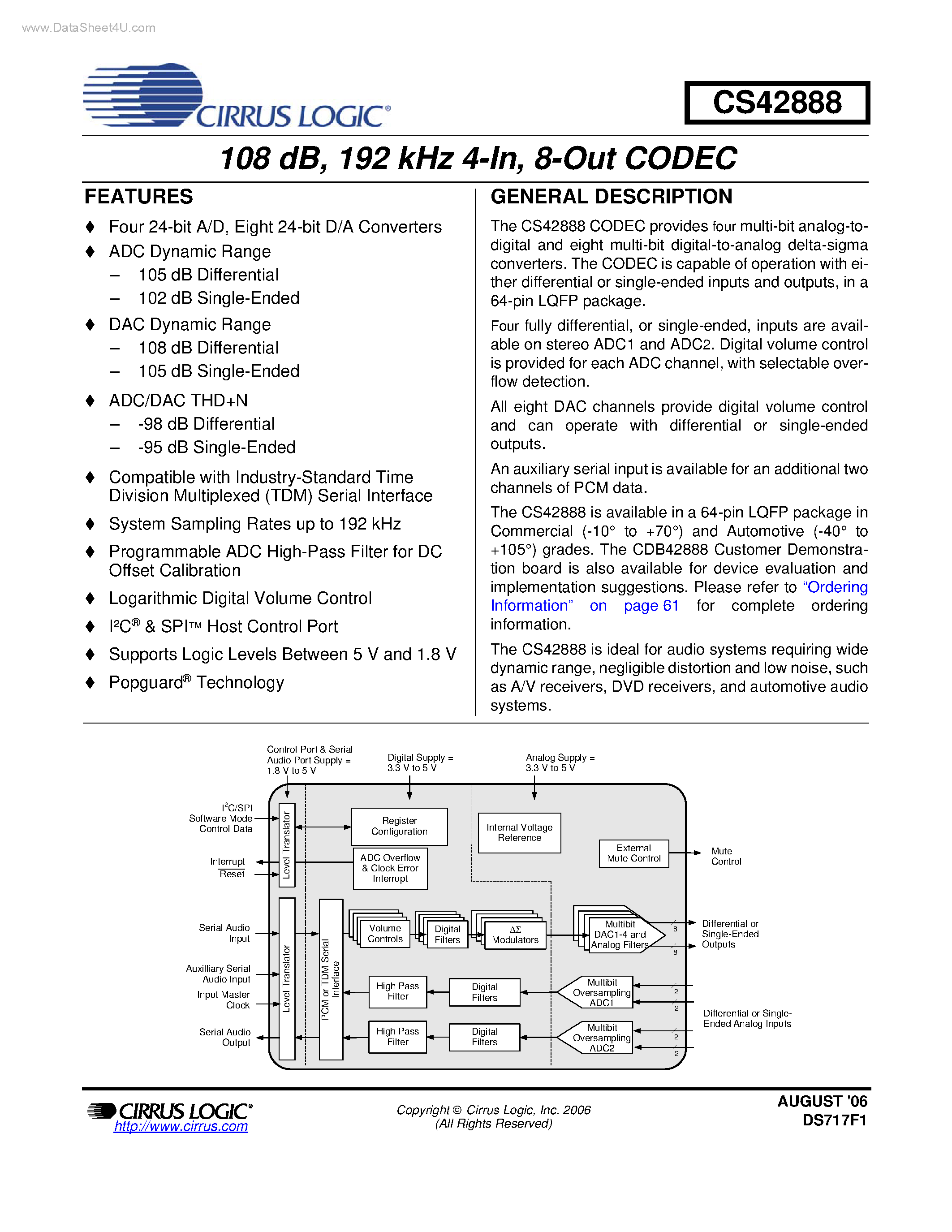 Даташит на микросхему CDB42448 страница 1 Даташит CDB42448 - 8-Out CODEC страница 1