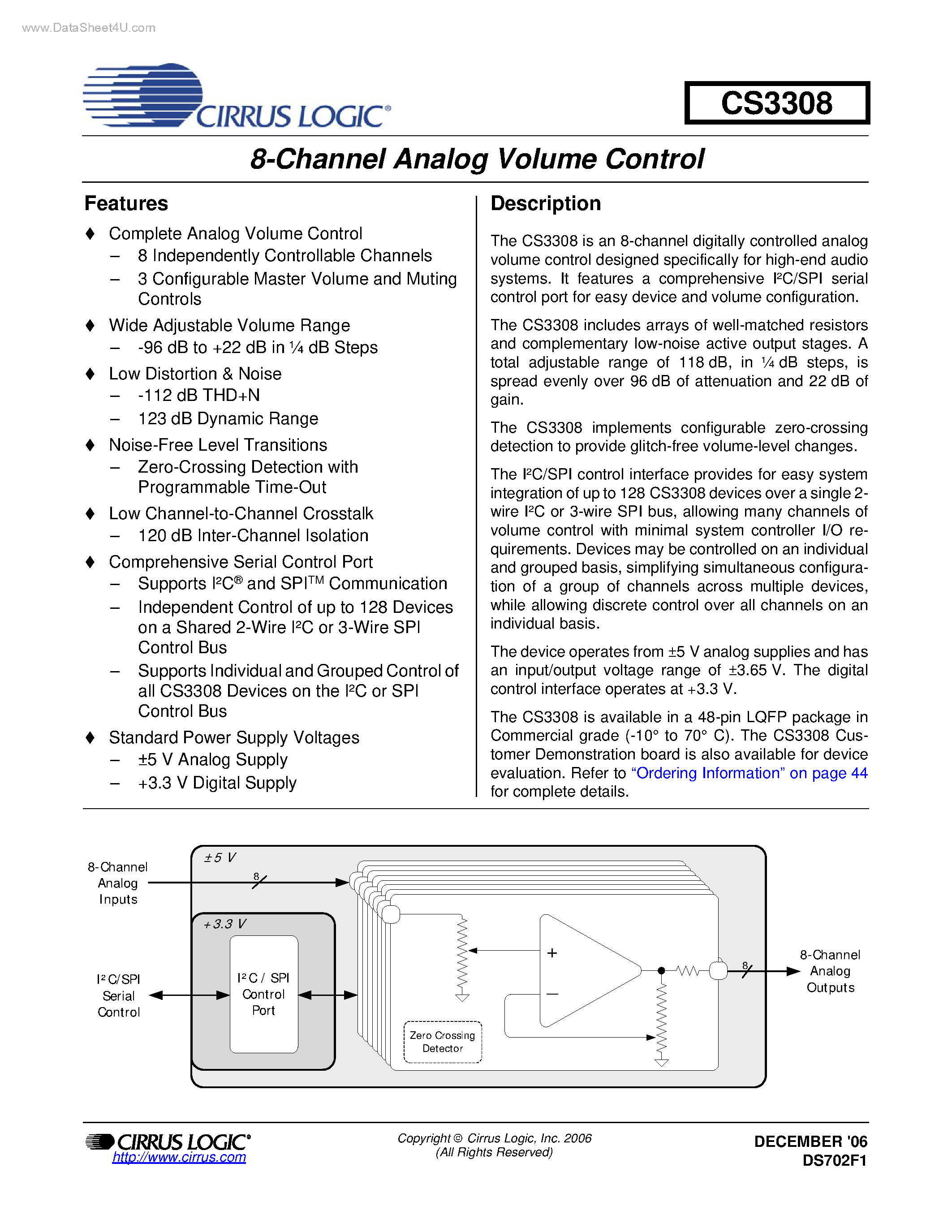 Даташит на микросхему CS3308 страница 1 Даташит CS3308 - 8-Channel Analog Volume Control страница 1