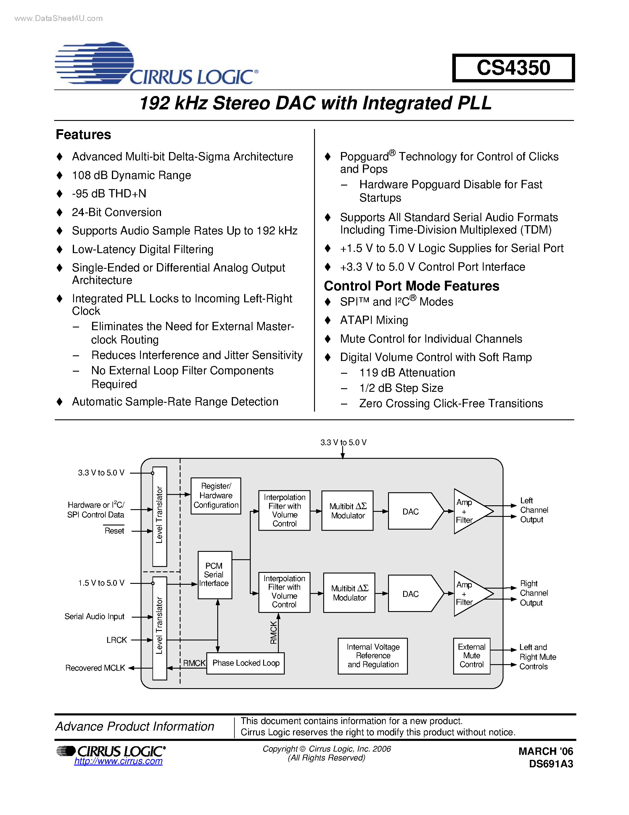 Даташит CS4350 - 192 kHz Stereo DAC страница 1
