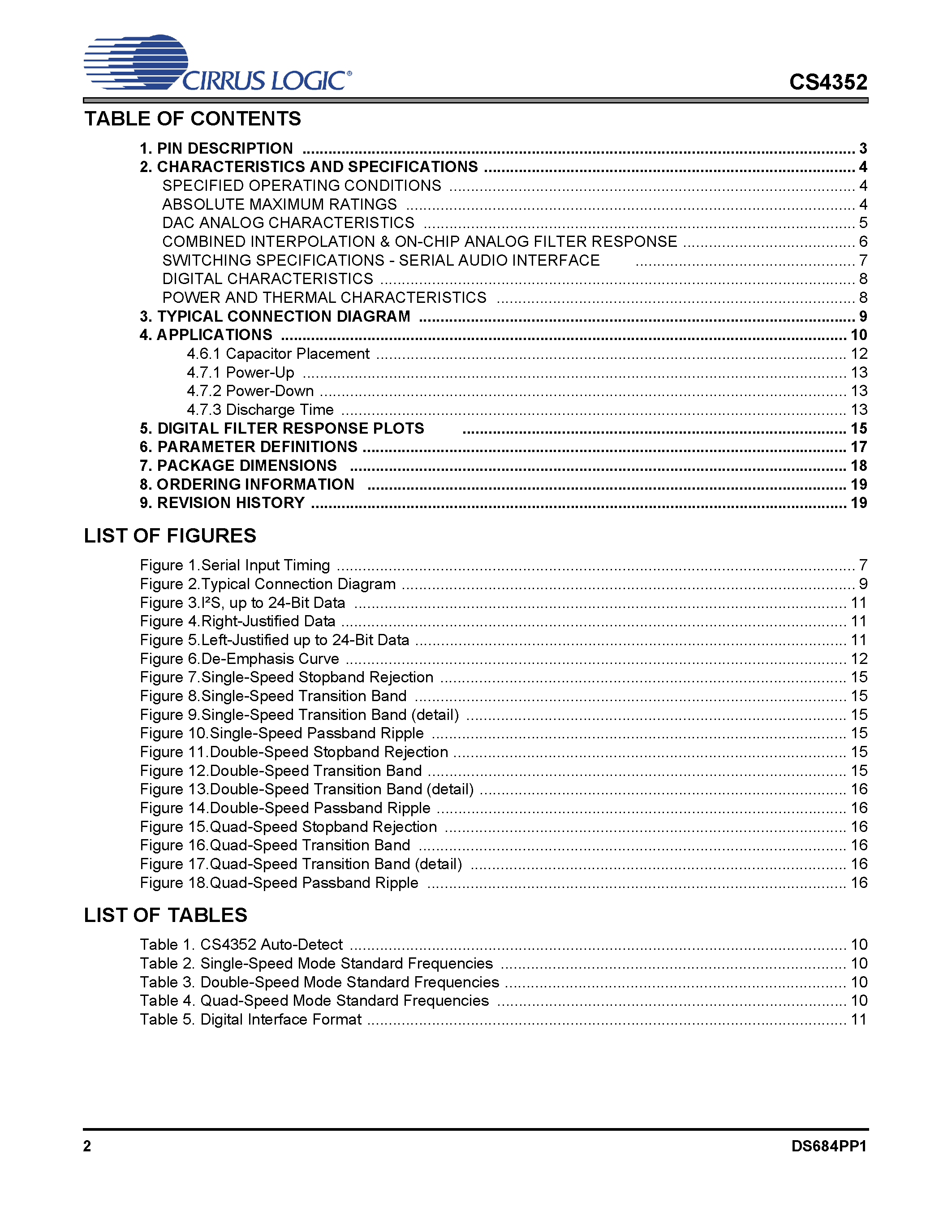 Datasheet CS4352 - 192 kHz Stereo DAC page 2