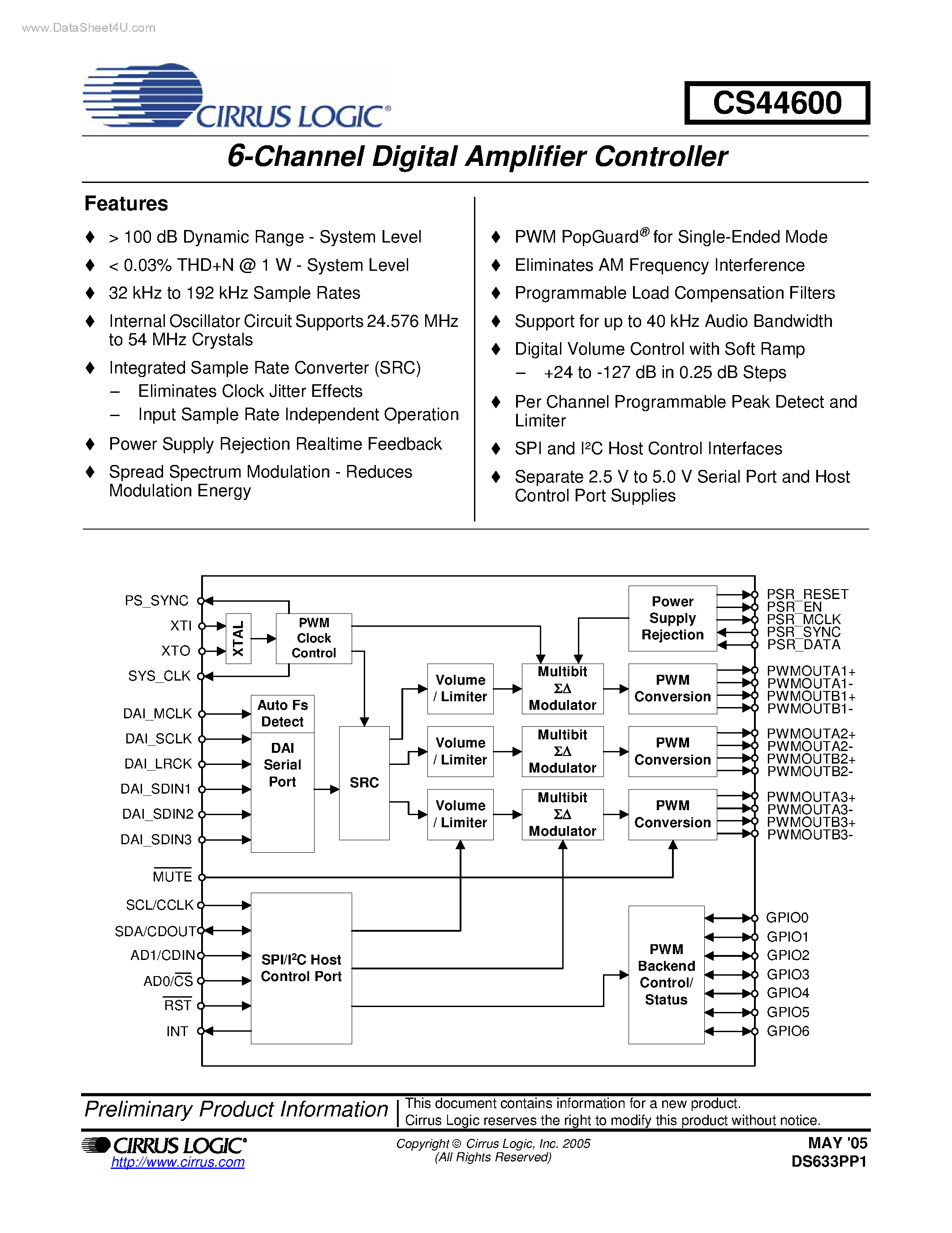 Datasheet CS44600 - 6-Channel Digital Amplifier Controller page 1